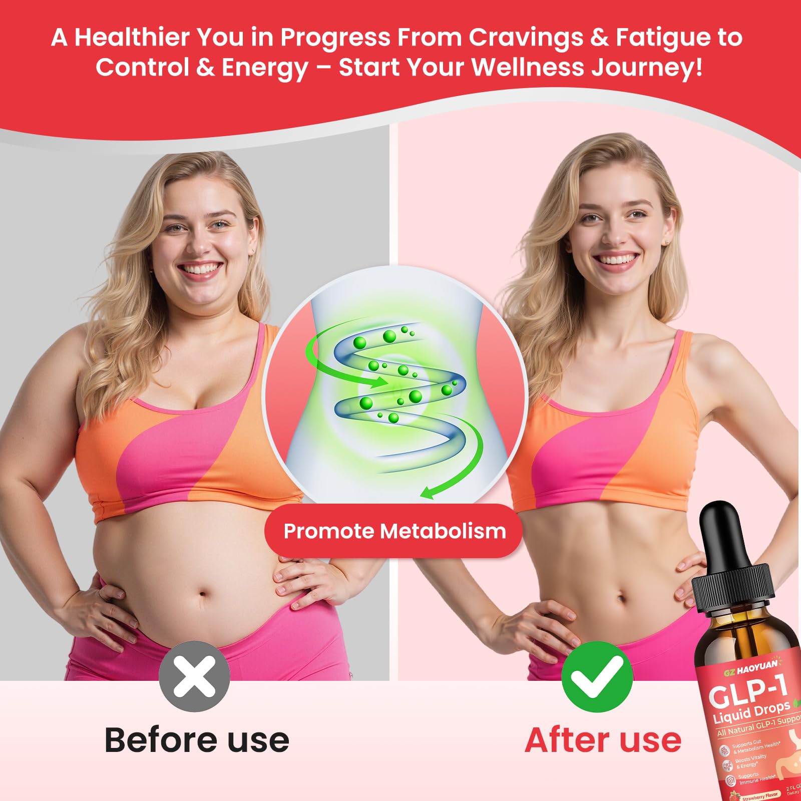 2 Pack GLP-1 Supplement, 16-in-1 GLP-1 Liquid Drops with Berberine, Ceylon Cinnamon, Green Tea, Chromium & Resveratrol, Naturally GLP 1 Support for Metabolism, Gut Digestion, Stawberry Flavor, 4 Fl Oz GZ HAOYUAN uk supplements