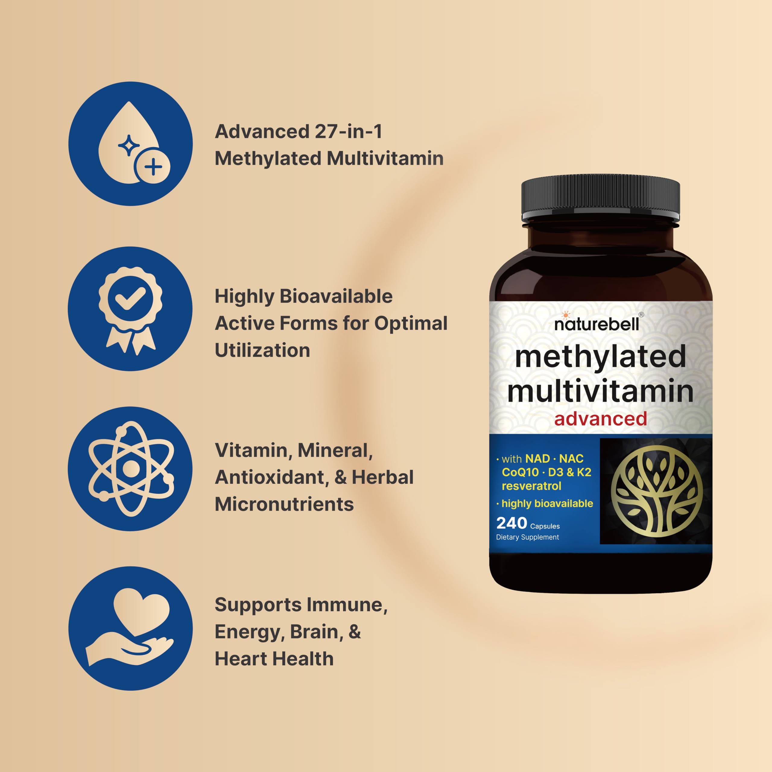 Methylated Multivitamin, 240 Capsules | Highly Bioavailable – 27 Advanced Nutrients – Vitamins A, C, D3, K2 + B Complex with Methylfolate, Methylcobalamin NatureBell uk supplements