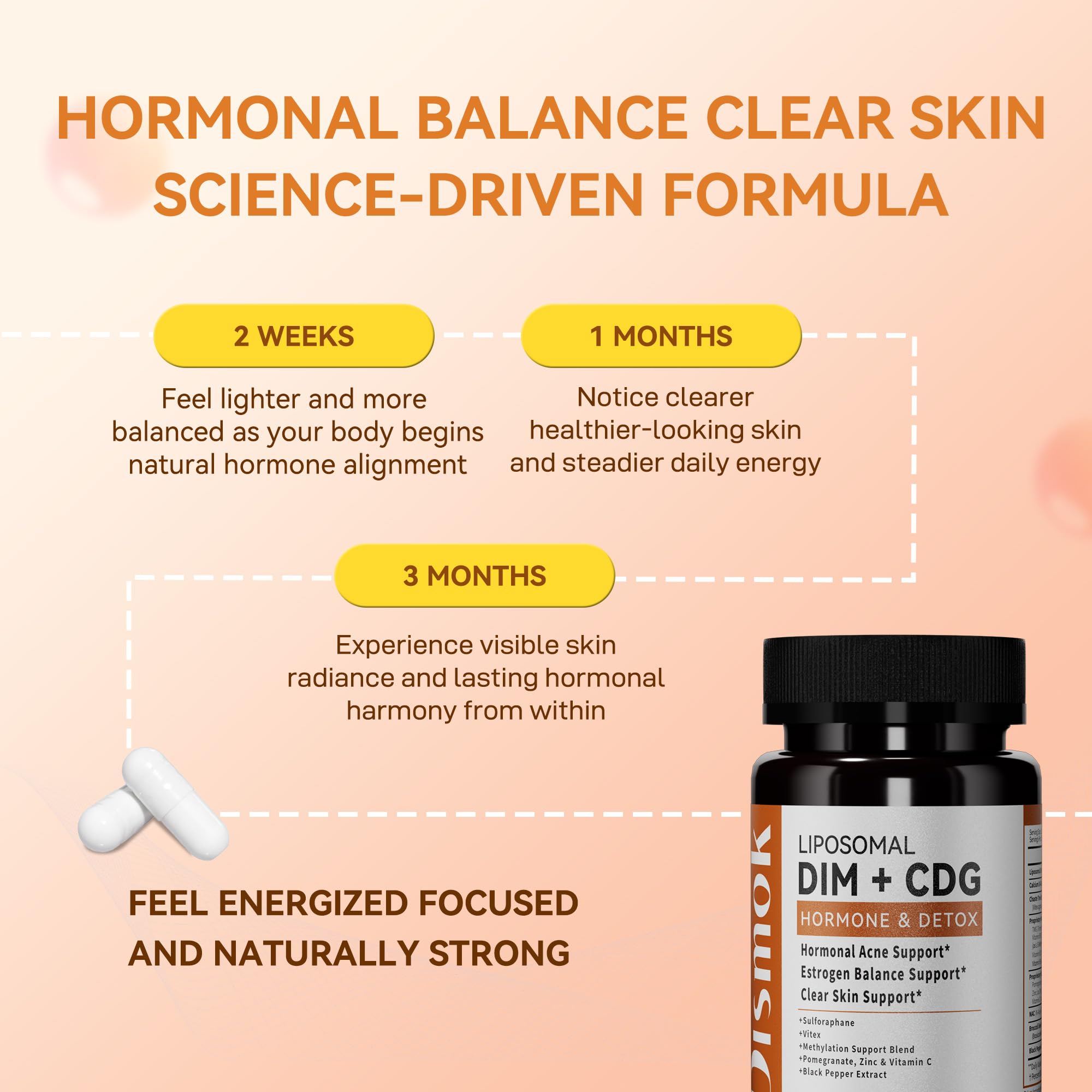 DIM Supplement 400 mg | Advanced Liposomal Multi-Action Complex for Estrogen Balance in Women & Men | Supports Hormonal Acne, Healthy Estrogen Metabolism & Clear Skin | Third-Party Tested Dismok uk supplements