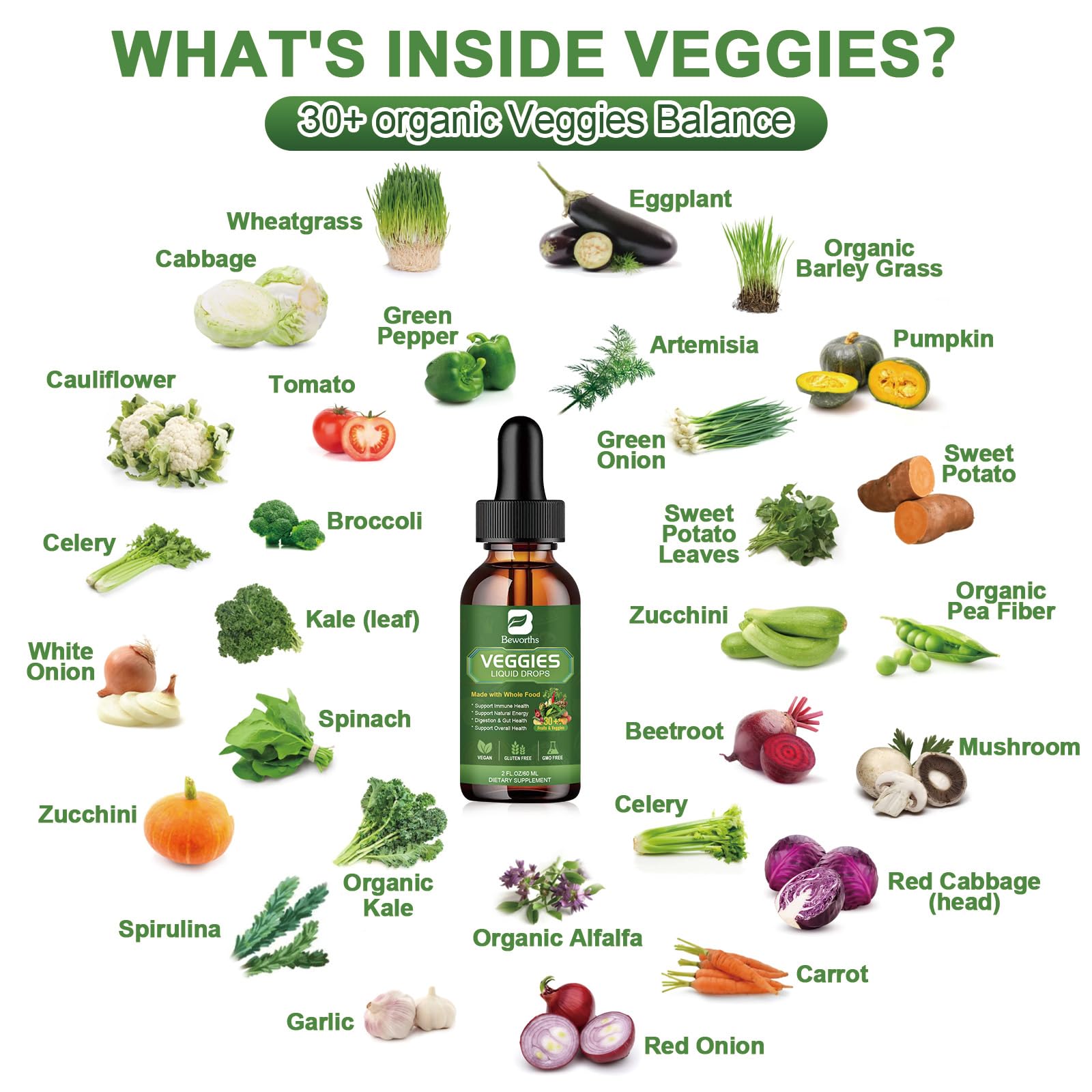 B BEWORTHS Fruits and Veggies Supplement - Balance of Natural Fruit and Vegetable B BEWORTHS uk supplements