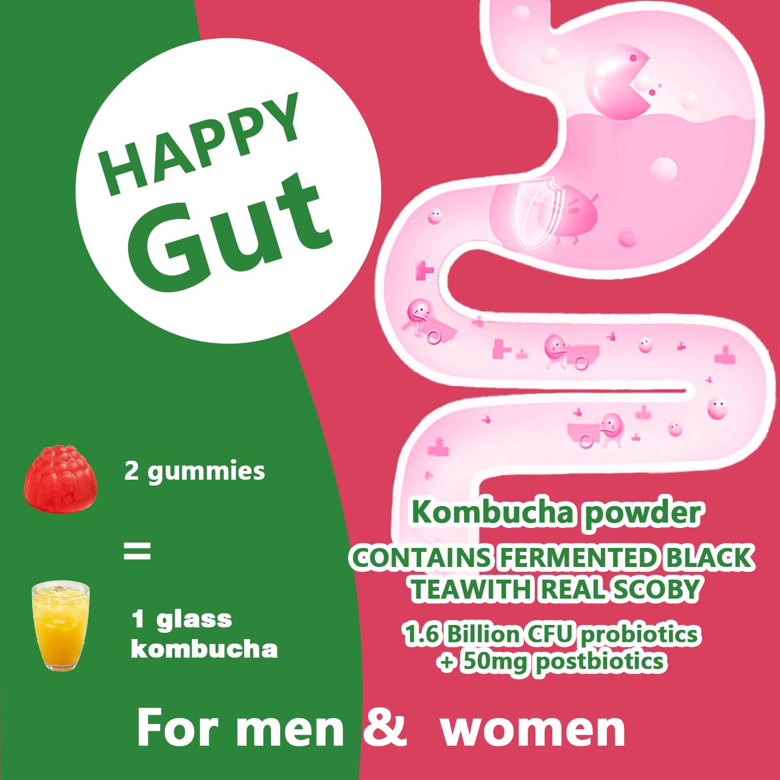 Itiban Probiotic Kombucha Gummy - Prebiotics, Probiotics, Postbiotics, Fiber Supplement, Slippery Elm for Bloating, Gut Health, Women and Men, 60ct Itiban uk supplements