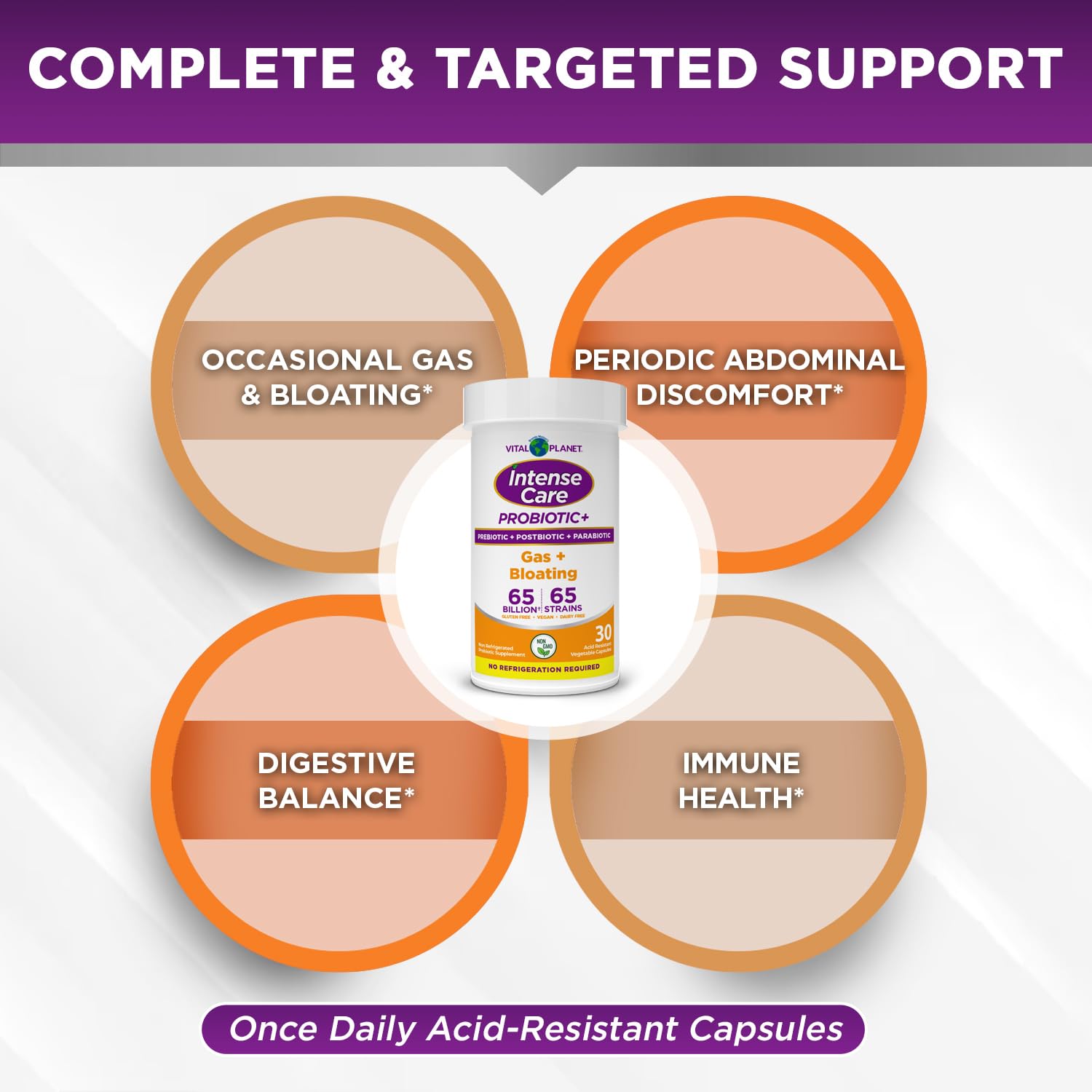 Vital Planet - Intense Care Gas & Bloating Probiotics Plus Organic Prebiotics, Postbiotics, Parabiotics, Complete 4-in-1 Supplement for Adults, 65 Billion CFU, 65 Strains, Digestive and Immune 30 ct Vital Planet uk supplements