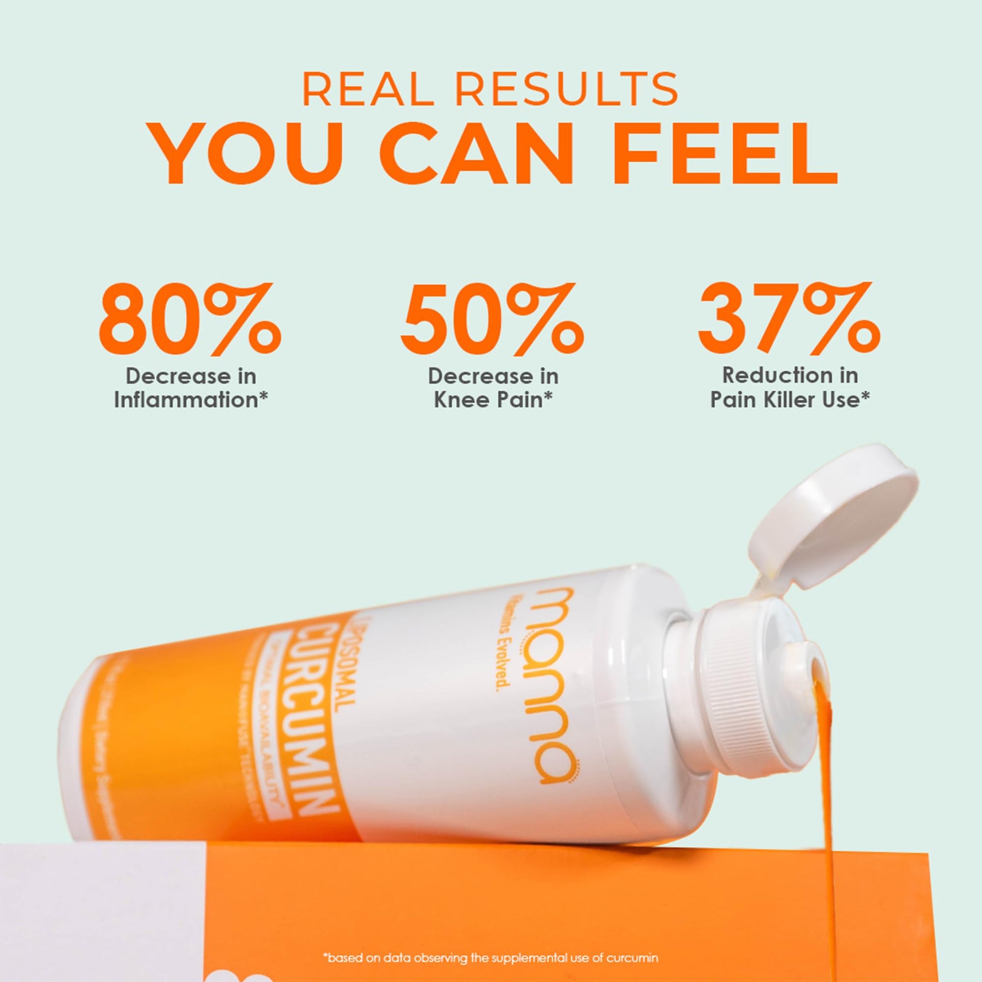 Manna Vitamins Evolved Liposomal Liquid Curcumin for Advanced Absorption Best Turmeric Supplement for Daily Joint & Immune Health Support - Vegan, Non-GMO, 95% Curcuminoids (1 Pack) Manna Vitamins Evolved uk supplements