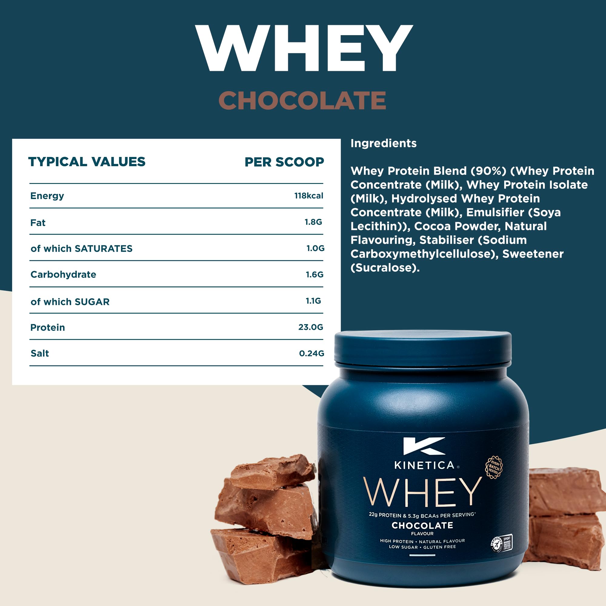 Kinetica Chocolate Whey Protein Powder | 2.27kg | 22g Protein per Serving | 76 Servings Kinetica uk supplements