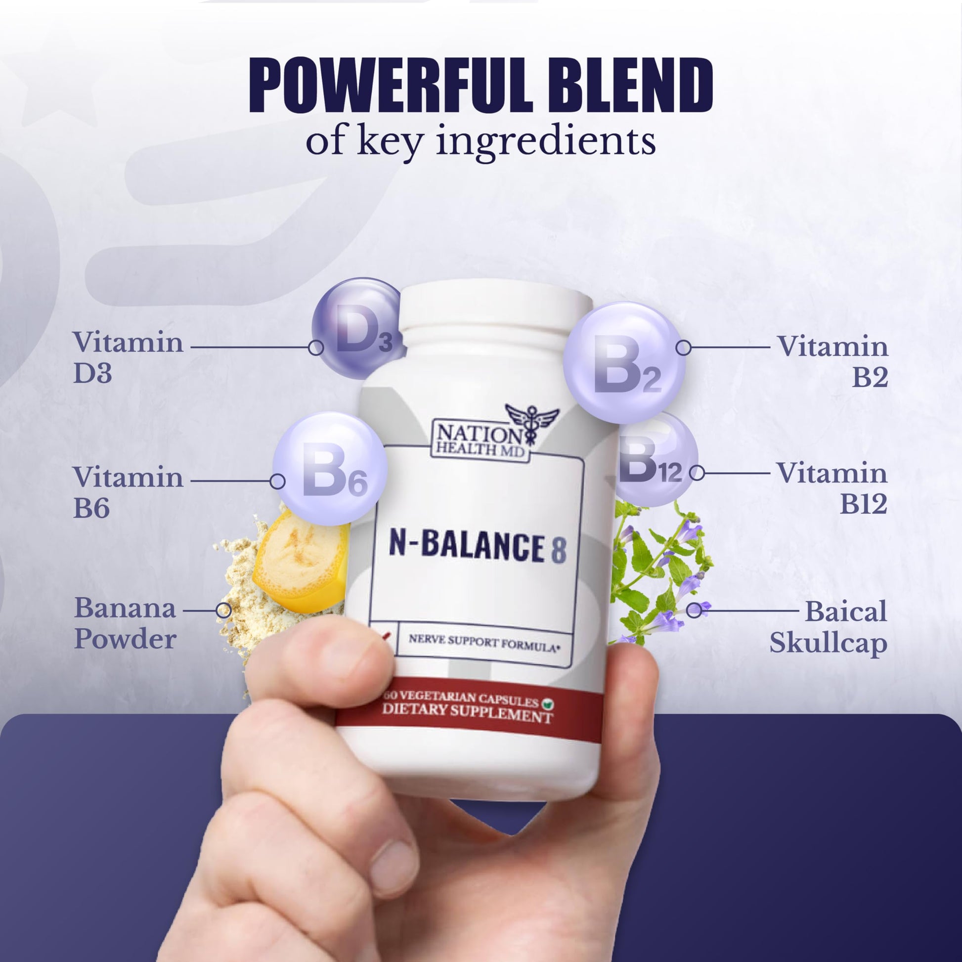 NATION HEALTH MD N-Balance 8 - Nerve Support Formula - Nerve Support Supplement with Alpha Lipoic Acid, Benfotiamine and ALA - Nerve Health Supplements for Men & Women, 120 Capsules NATION HEALTH MD uk supplements