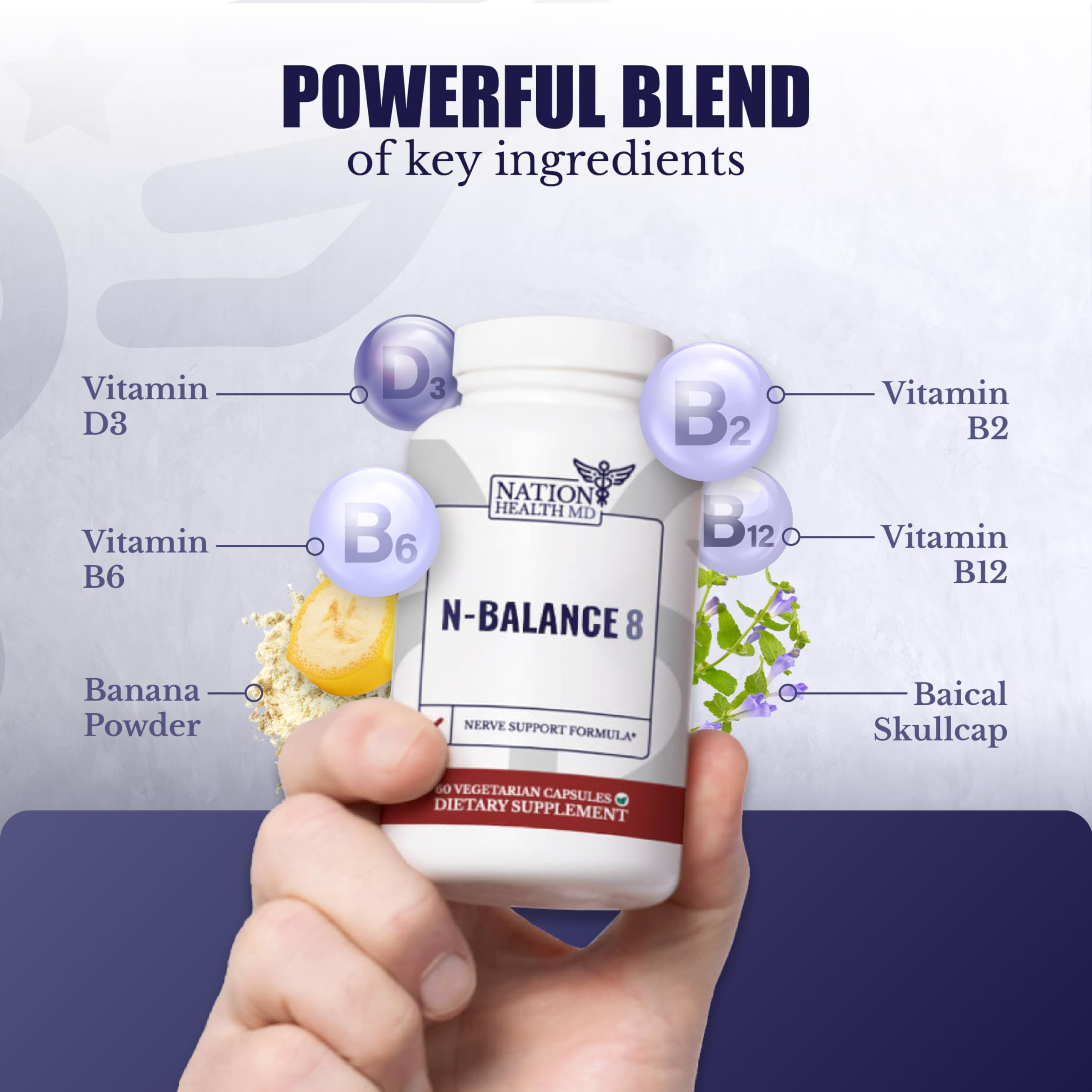 NATION HEALTH MD N-Balance 8 - Nerve Support Formula - Nerve Support Supplement with Alpha Lipoic Acid, Benfotiamine and ALA - Nerve Health Supplements for Men & Women, 120 Capsules NATION HEALTH MD uk supplements