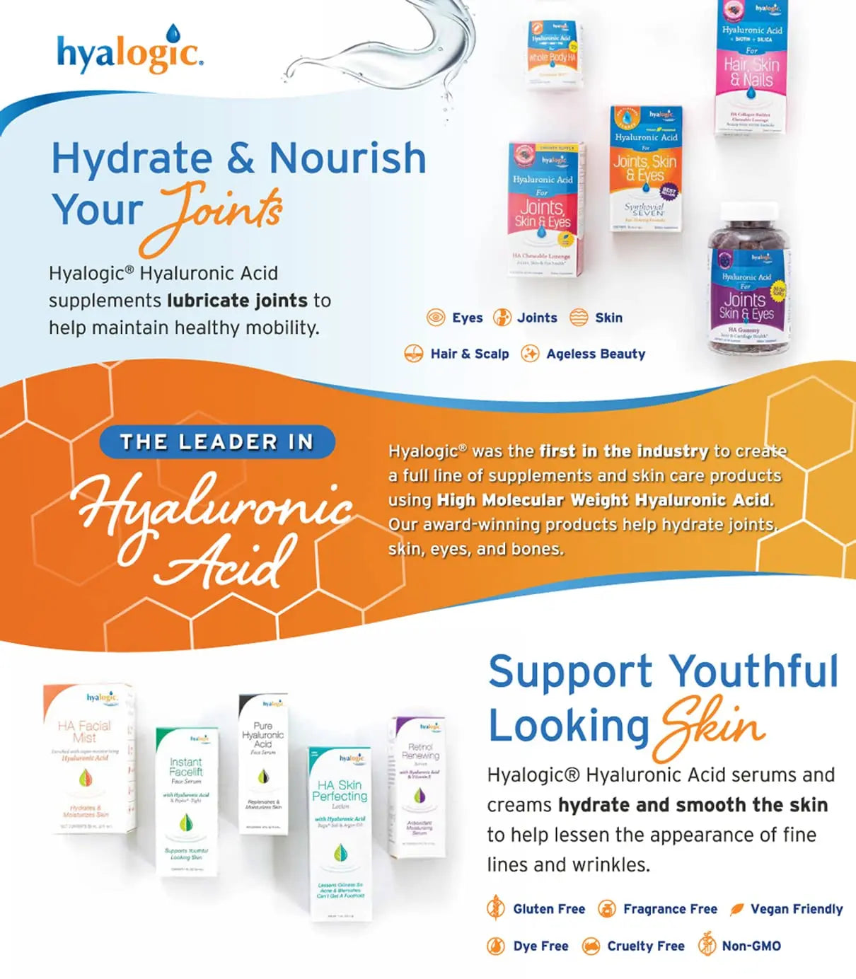 HylaRub HA Joint & Muscle Cream – Hyaluronic Acid Muscle Rub w/Emu Oil & CMO – Non Greasy, Soothes, Moisturizes & Maintains Shoulders, Knees, Back, HIPS & More 6 oz. by Hyalogic Hyalogic uk supplements