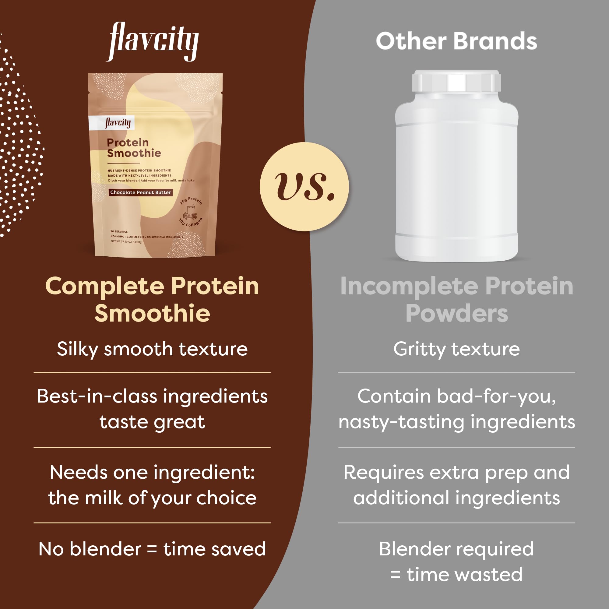 FlavCity Protein Powder Smoothie, Chocolate Peanut Butter - 100% Grass-Fed Whey Pro FlavCity uk supplements
