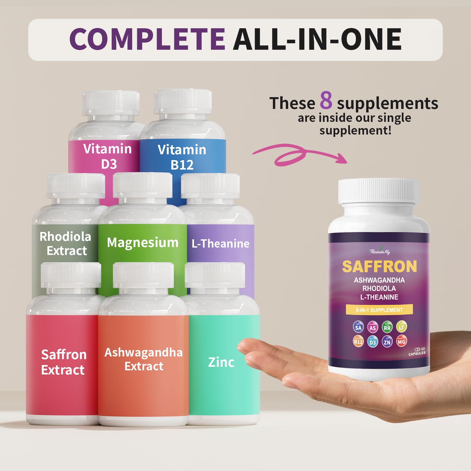 Theronika Aly Saffron Supplements – Blend with Ashwagandha, Safron, Rhodiola, Magnesium, L-Theanine, Zinc & B12, 88.5 mg Pure Saffron Extract Capsules Mood, Energy, Vision & Focus – 60 Vegan Capsules Theronika Aly uk supplements