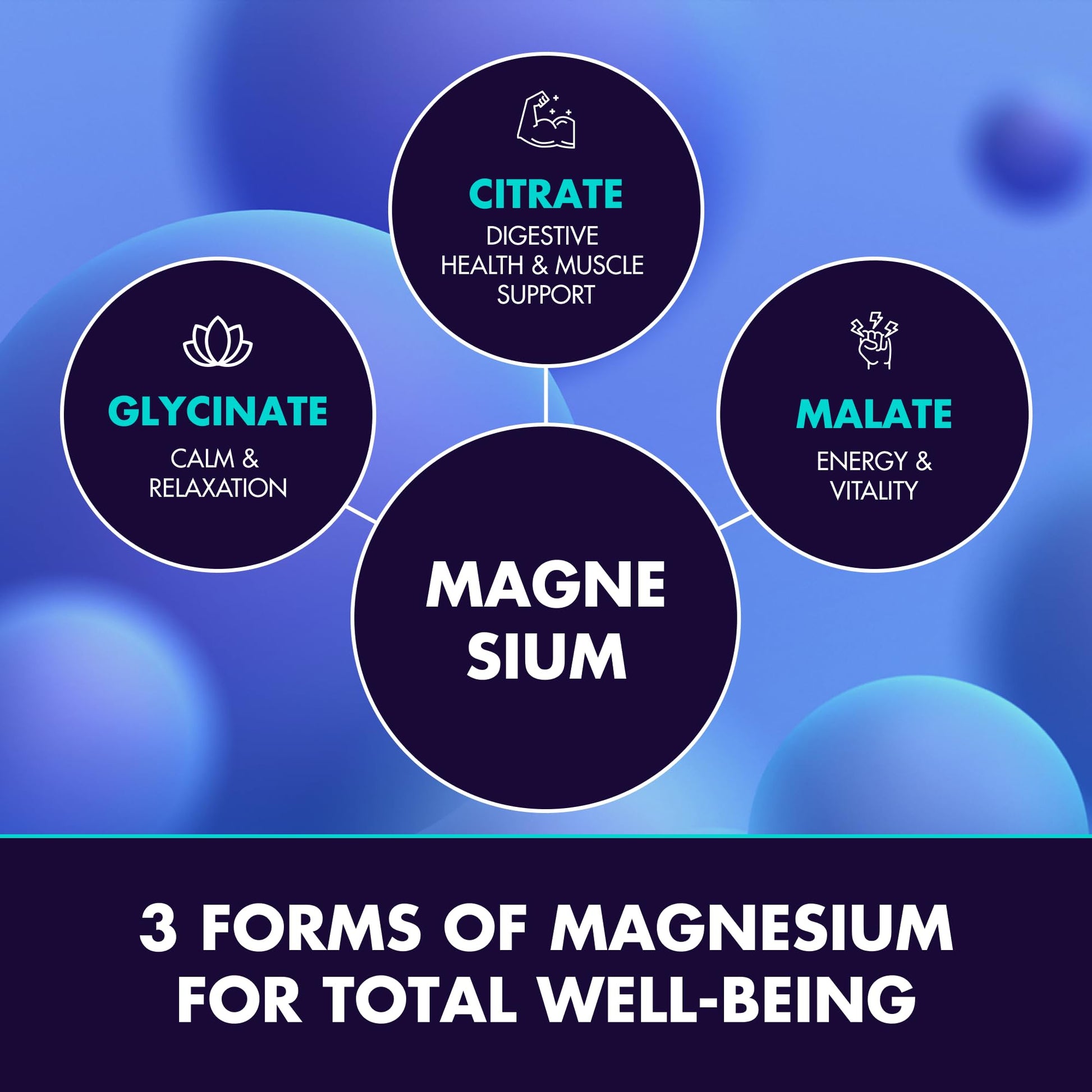 Magnesium Glycinate 2150MG Gummies for Women and Men, High Absorption Magnesium Glycinate, Citrate, Malate, Sugar Free, Vegan, 60 Chews, Pack of 2, Orange Secret Element uk supplements