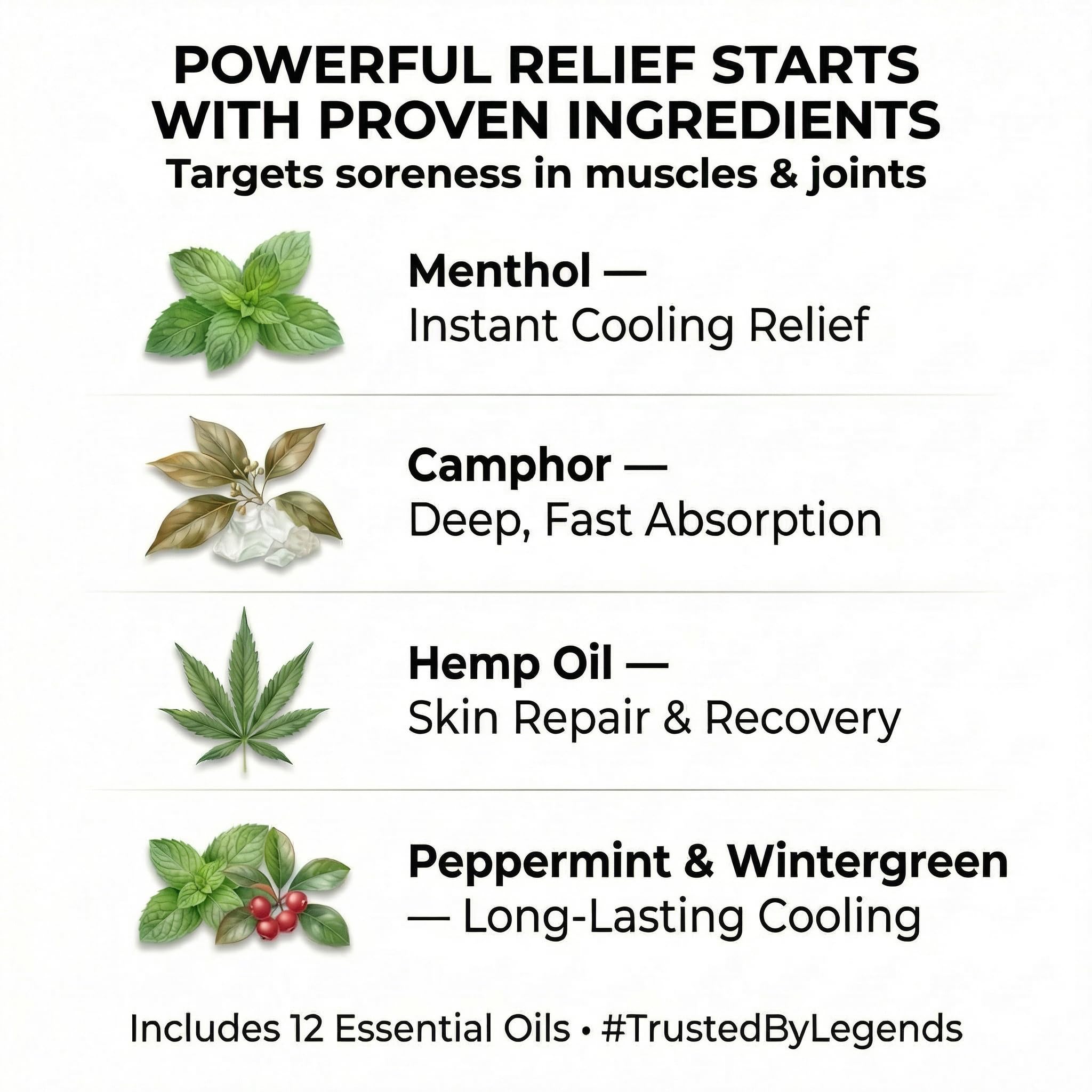 ZEN Hemp Balm 3 Pack – Fast-Acting Pain Relief for Muscles & Joints – Plant-Based Topical – 0.7 oz Each ZEN uk supplements