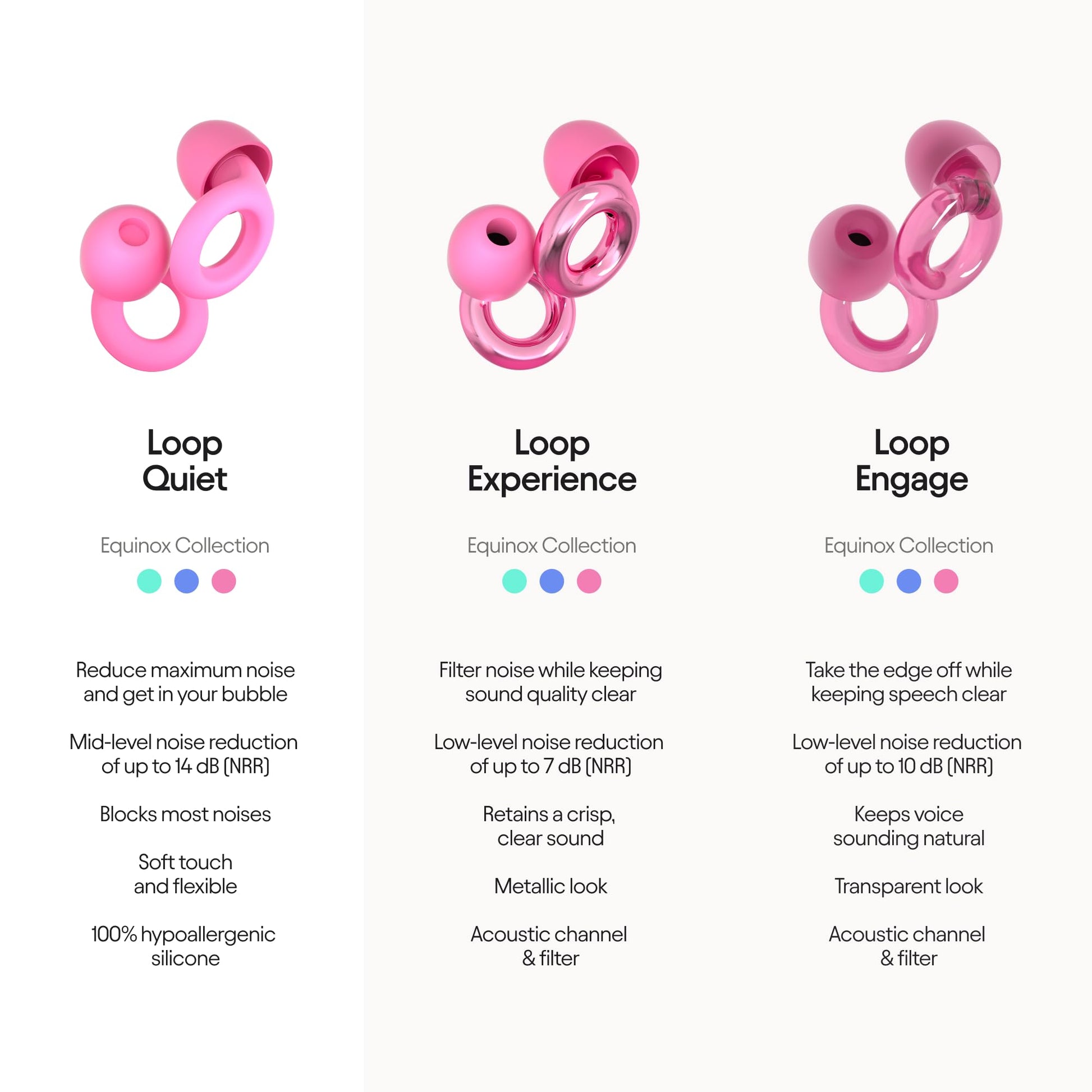 Loop Quiet Equinox Earplugs – Reusable Noise-Reducing Earplugs | Colourful Hearing Loop uk supplements