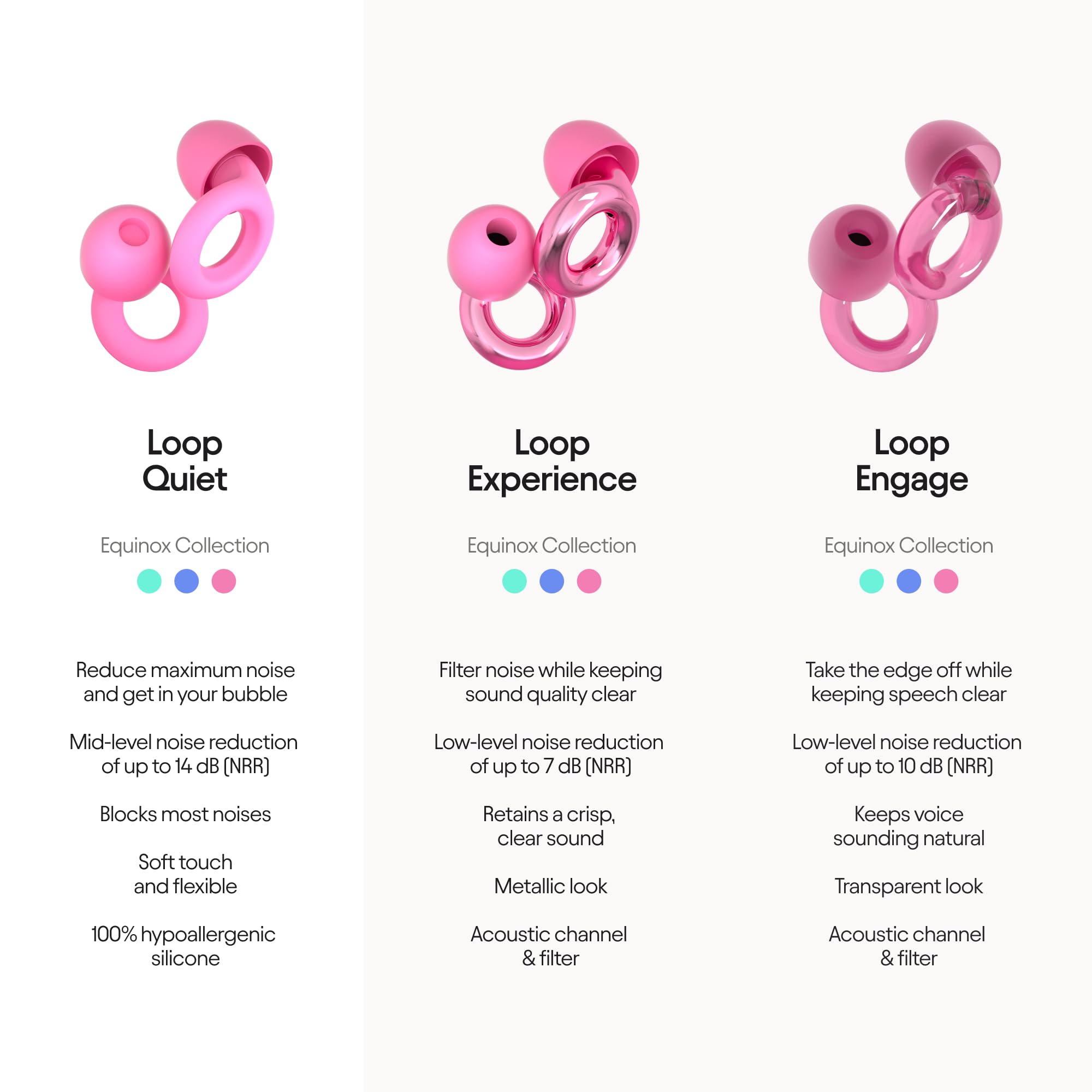 Loop Quiet Equinox Earplugs – Reusable Noise-Reducing Earplugs | Colourful Hearing Loop uk supplements