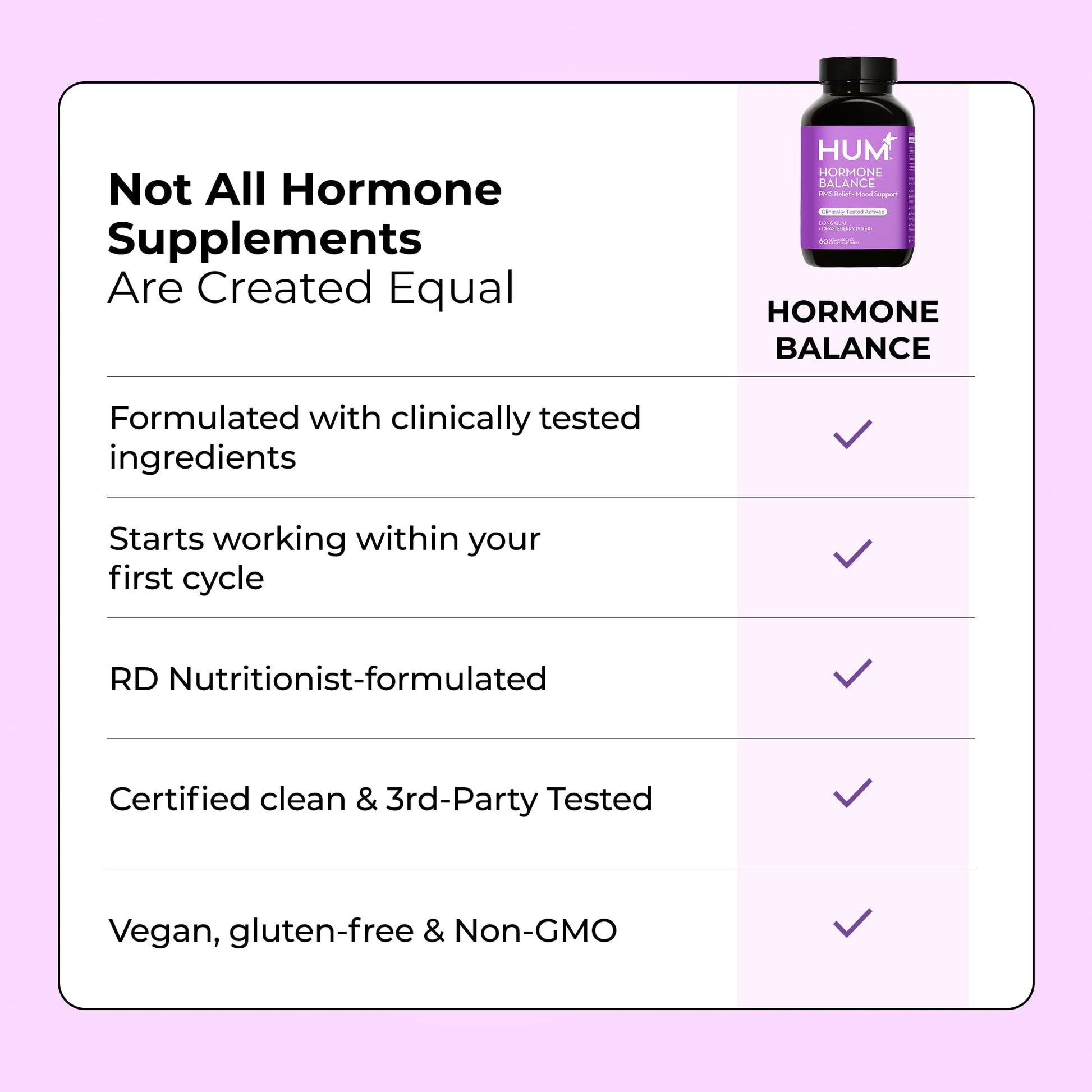 HUM Hormone Balance for Women, Supplement for Women's Health with Chasteberry & Dong Quai, Support for PMS Symptoms, Cramps, Irritability, Hormonal Balance, Monthly Support, 60 Capsules HUM uk supplements