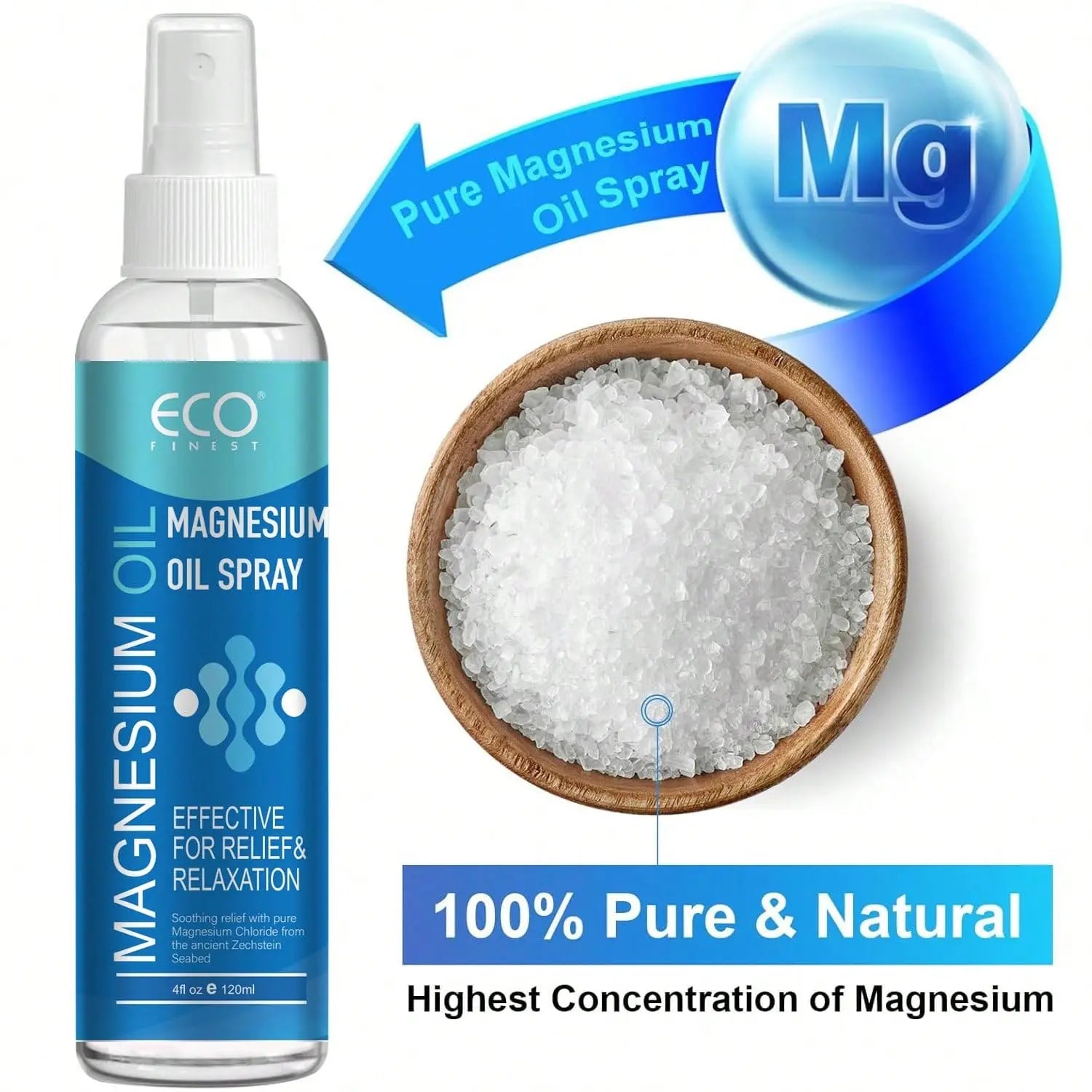 Magnesium Oil Spray For Muscle & Joint Relief – Natural Relaxation & Sleep Support, 4oz Fast-Absorbing Body Mist generic uk supplements