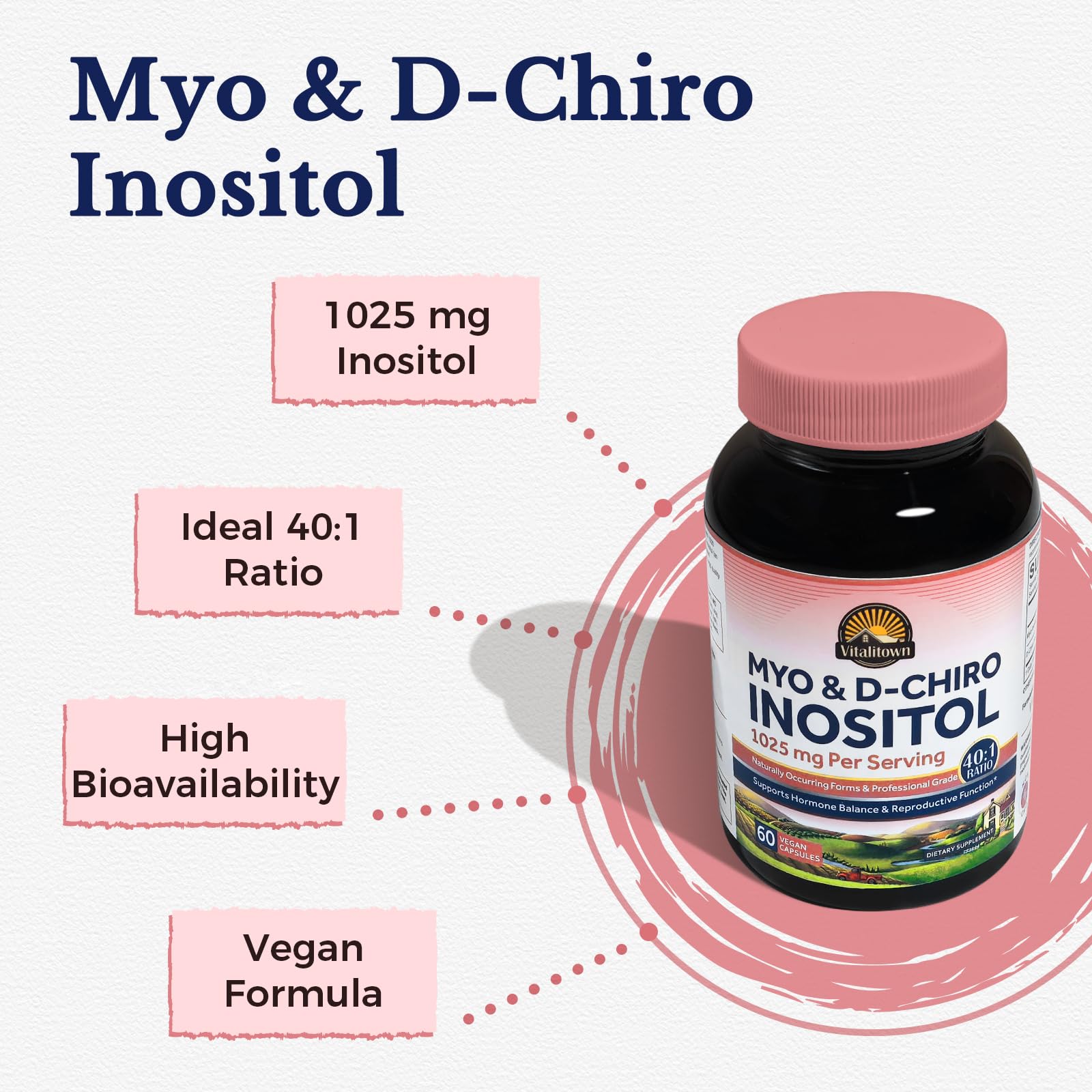 Vitalitown Inositol Supplement for Women, Myo-Inositol & D-Chiro Inositol, Ideal 40:1 Ratio, Hormone Balance & Healthy Ovarian Support for Women, Vitamin B8, Vegan, 60 Capsules, No Gluten Vitalitown uk supplements