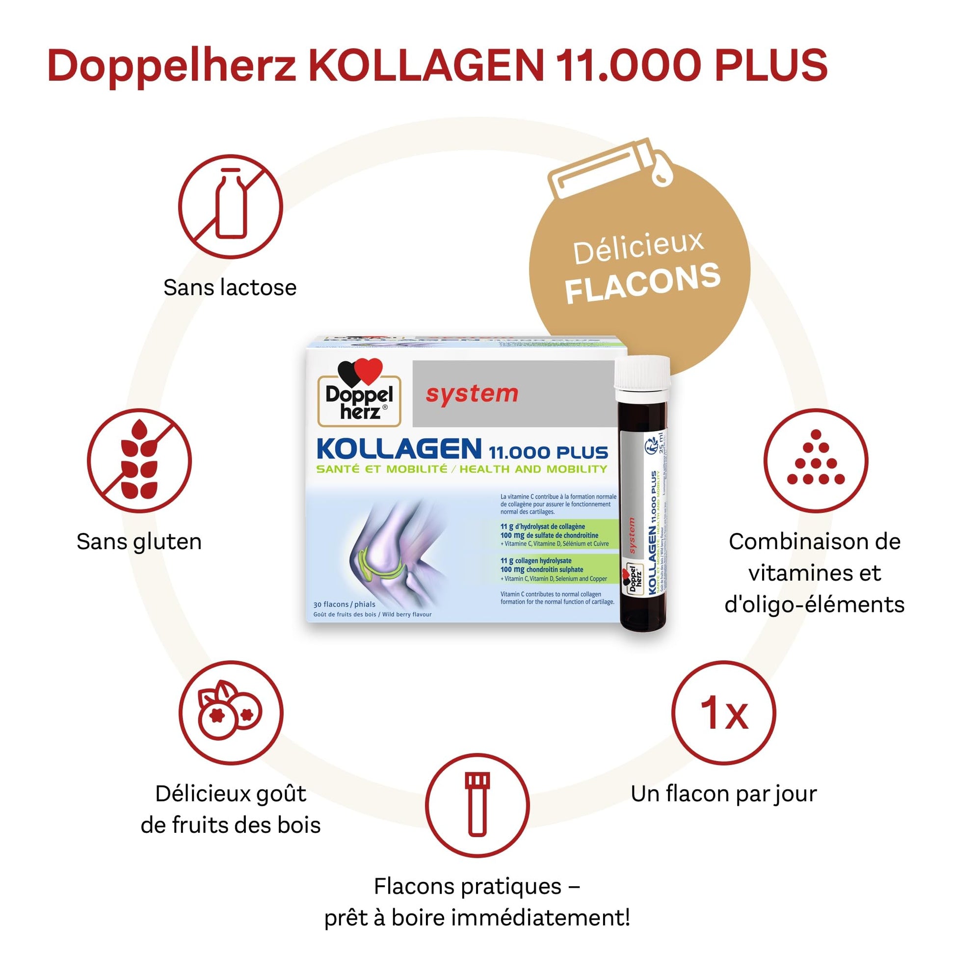 Doppelherz - Kollagen 11000 Plus - Collagen hydrolysate, chondroitin Sulphate, Vitamins C and D and Trace Elements Doppelherz uk supplements