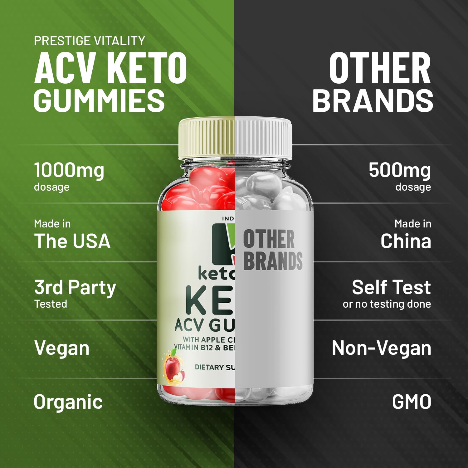 (3 Pack) Ketovex Keto BHB Gummies Advanced Formula, Ketovex BHB Weight Management ACV Gummies Reviews, Ketovex ACV Keto Vex BHB Gummy Gomitas Ketosis, Ketovex Gummies, B12 (180 Gummies) Indelo uk supplements