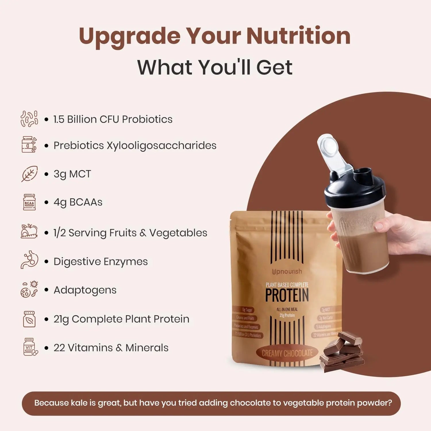 UpNourish Chocolate Vegan Protein Powder 54 Superfoods Powder,1.5 Billion CFU Probiotics 21g Plant Based Protein,No Sugar No Dairy No GMO Dairy Free,Meal Replacement Shake Keto-Friendly Low-Carb Diet,15 Servings UpNourish uk supplements