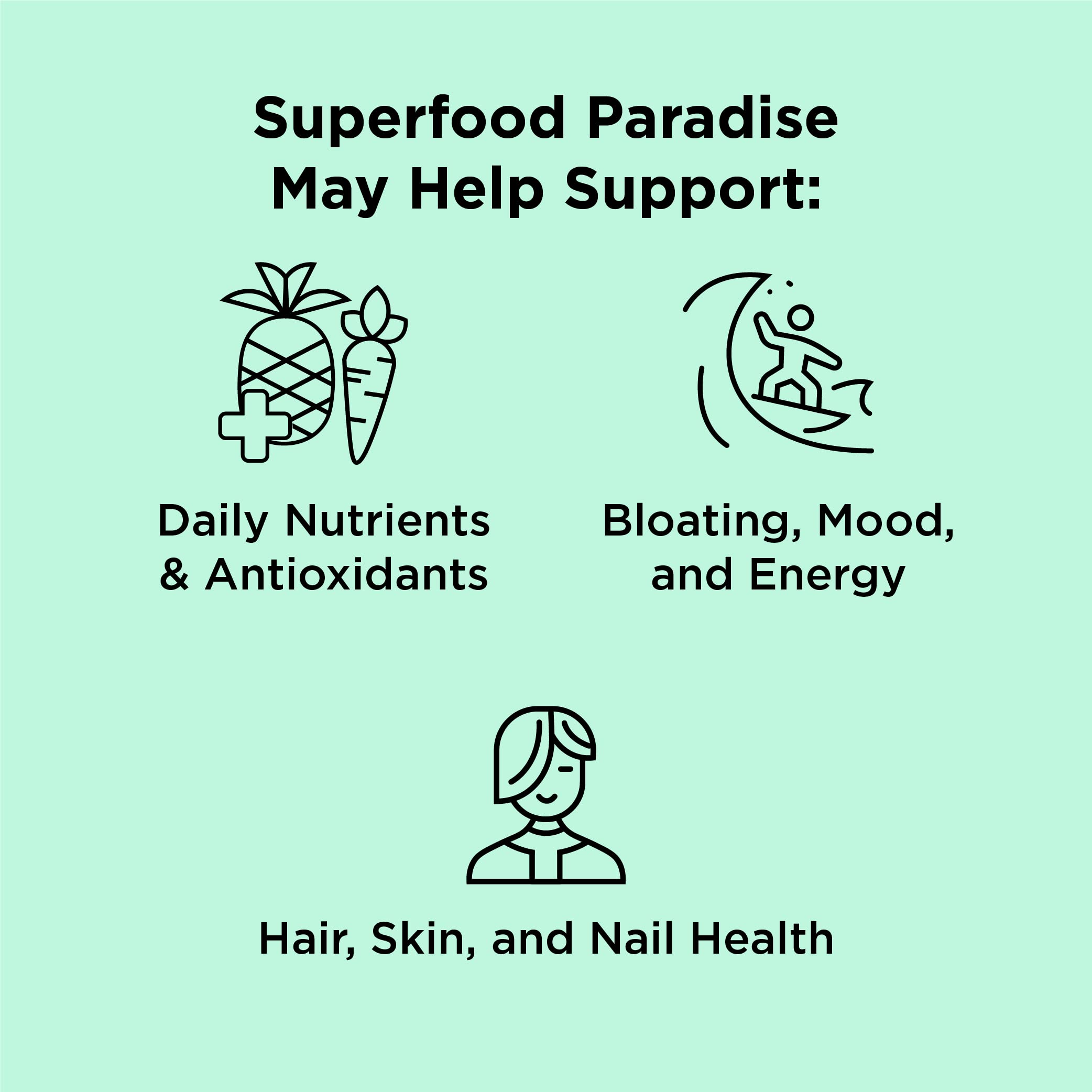 nbpure Earthy Andy Superfood Paradise, Mango Pineapple, 30 Servings nbpure uk supplements