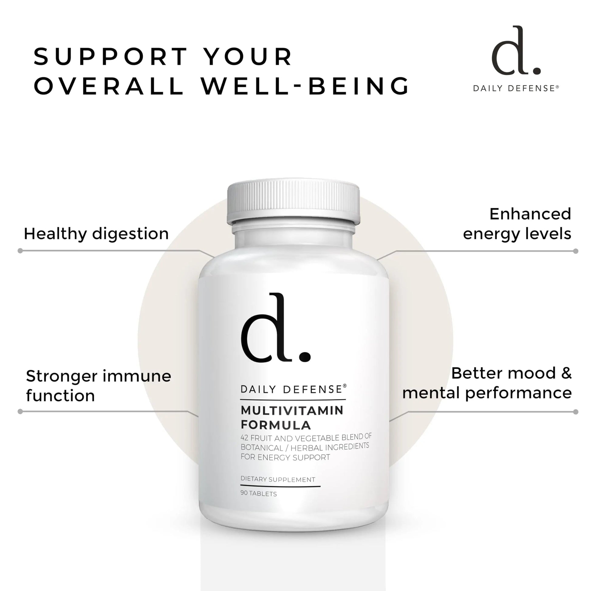 Fruit and Veggies Supplement - Multi Vitamins for Adults w/ Vitamins A, B Complex, D, E, Zinc, Biotin, Calcium - Fruit Vegetable Supplements for Energy & Immunity Support Daily Defense uk supplements
