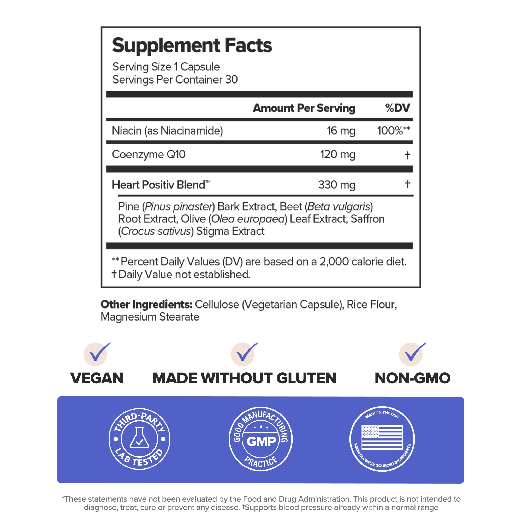 O Positiv MENO Heart + Blood Pressure Support Capsules – Daily Support for Healthy Circulation, Stress Management & Blood Pressure – with CoQ10, Beets, Pine Bark & Saffron – 30 Servings O Positiv uk supplements