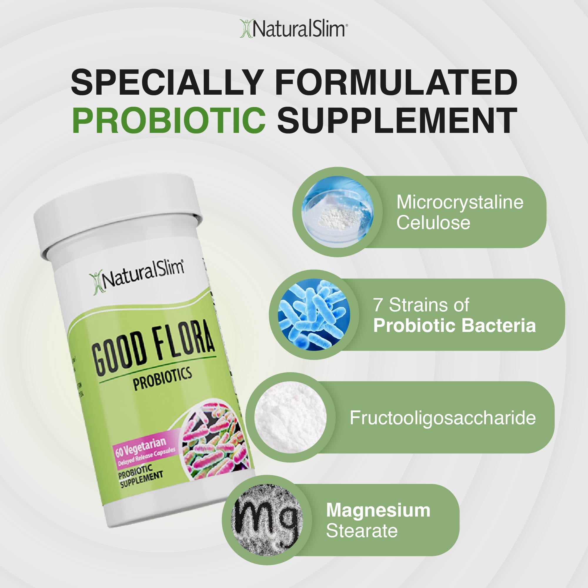 Probiotic Nutritional Supplements Gentle Formula Pro Biotics for Gut Health, Digestive Health, Immune Support, & De-Bloating for Women & Men, 7 Powerful Probiotic Strains, 60 Vegetarian Capsules 3 Pk NaturalSlim uk supplements