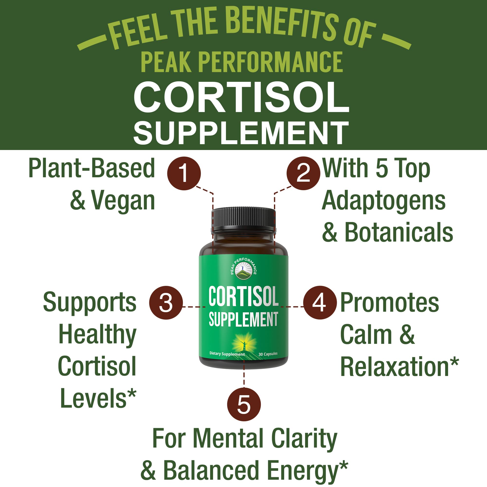 5-in-1 Cortisol Supplement for Women & Men. Lower High Cortisol with Ashwagandha, Rhodiola Rosea, L-Theanine, Phosphatidylserine, Magnolia Bark. Calm Relaxation, Balanced Energy, Vegan Supplements Peak Performance uk supplements