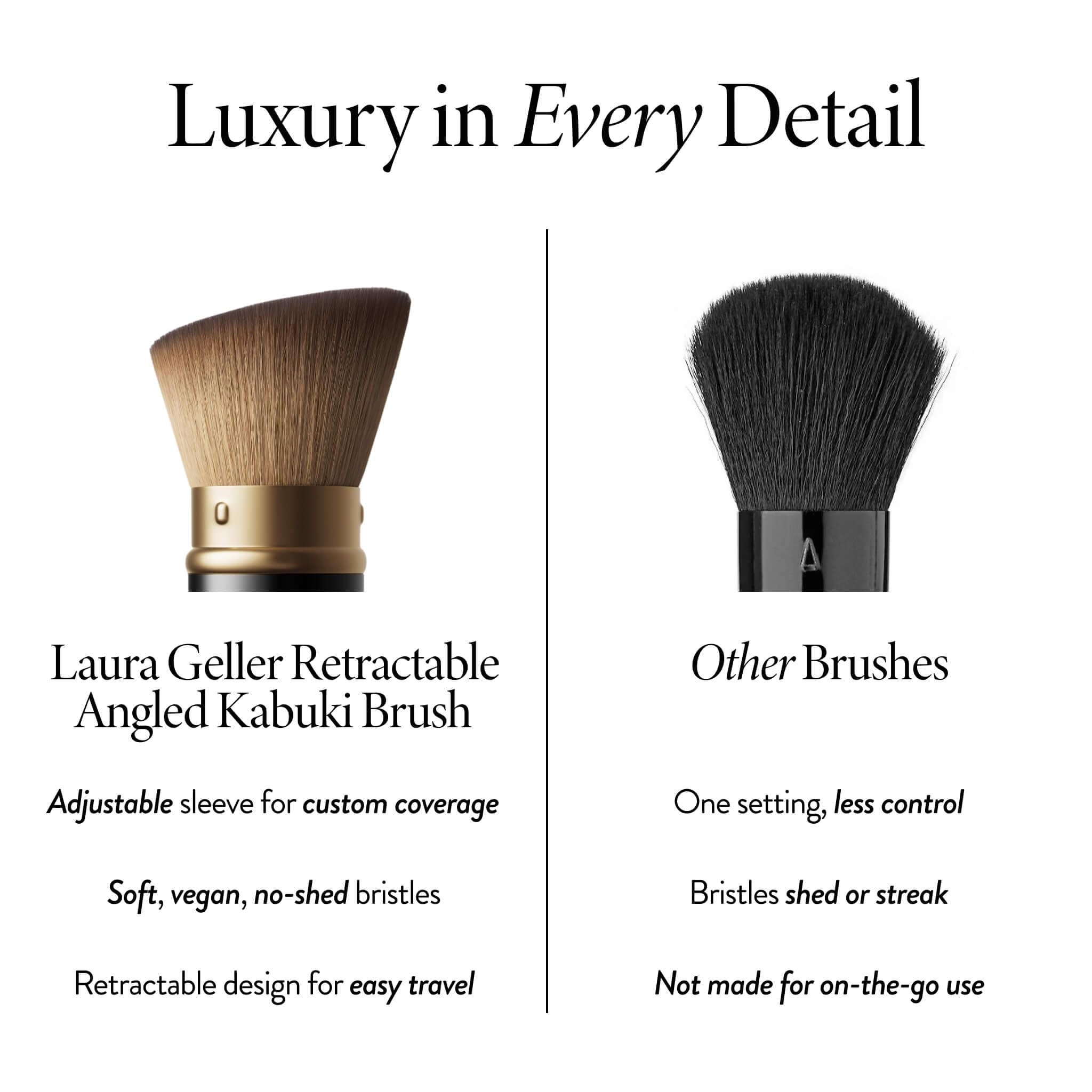 LAURA GELLER NEW YORK Cosmetic Professional Makeup Brushes - Cruelty-Free 02 Retractable Angled Kabuki Brush LAURA GELLER NEW YORK uk supplements