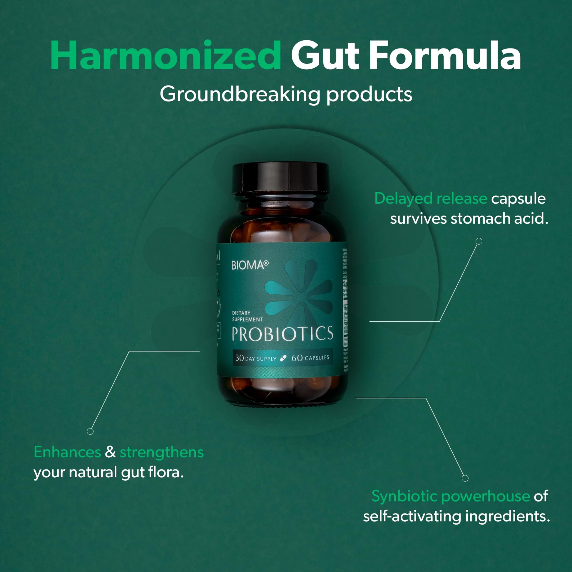 BIOMA Probiotics for Digestive Health, 3 in 1 Gut Health Probiotics and Prebiotics/Postbiotics BIOMA uk supplements