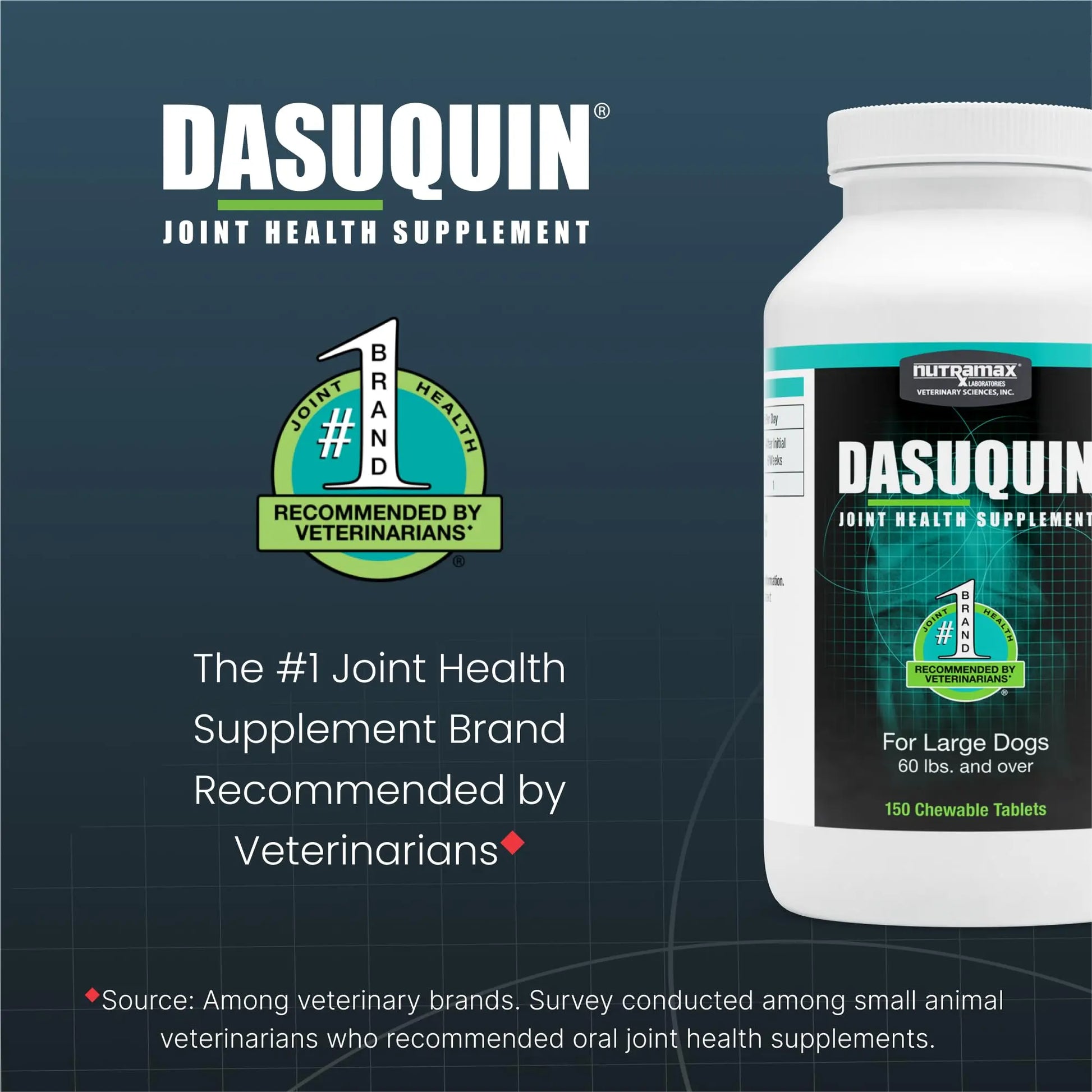 Nutramax Dasuquin for Large Dogs, Joint Health Supplement, Contains Glucosamine for Dogs, Plus Chondroitin, ASU and More, Supports Healthy Joints, Chewable Tablets, 150 Count Nutramax Laboratories uk supplements
