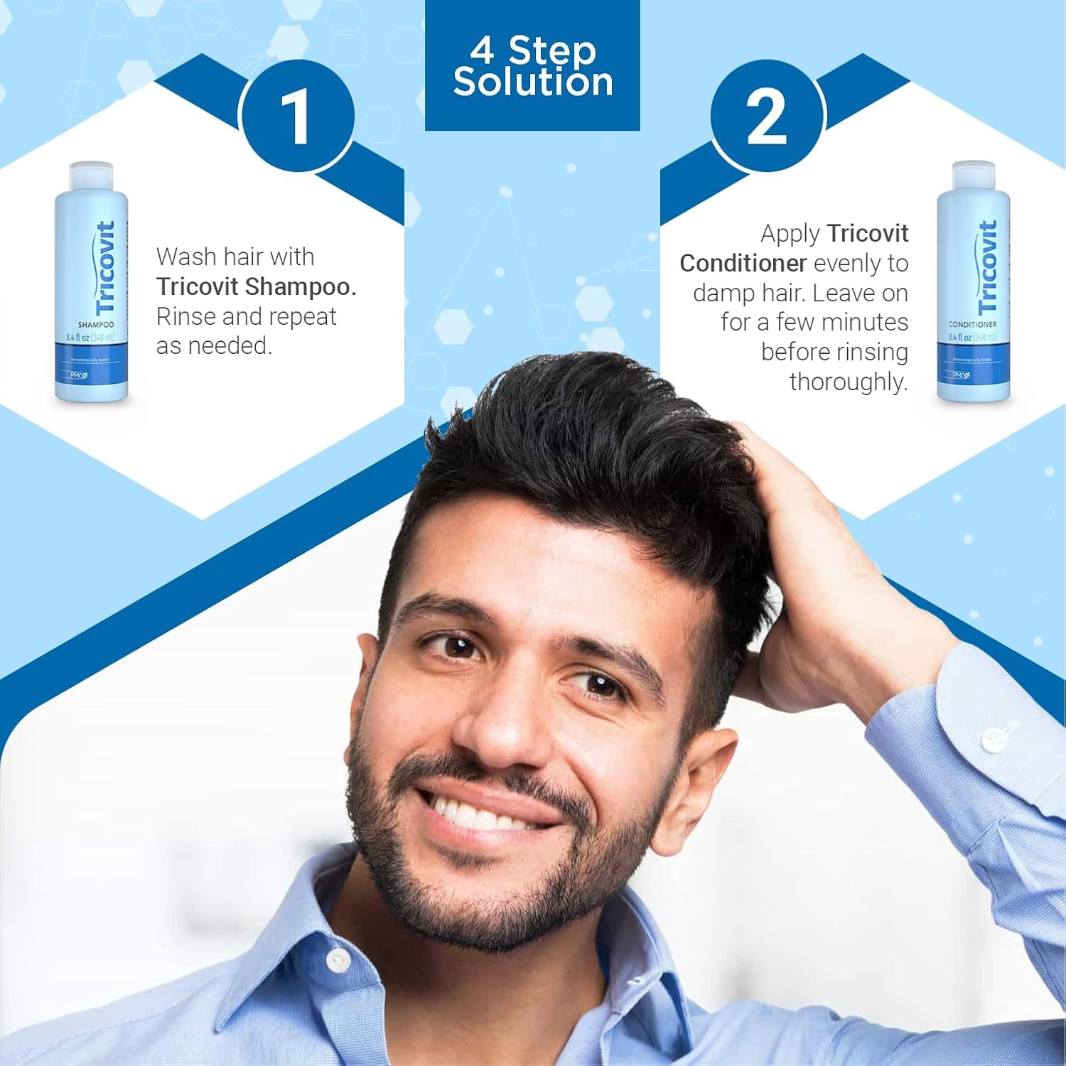Tricovit Hair Growth Supplement - Nail & Hair Health Vitamins with Amino Acids, Minerals & Antioxidants - Dermatologist-Formulated & Gluten-Free Vitamins and Supplements for Women & Men (60 tablets) Tricovit uk supplements