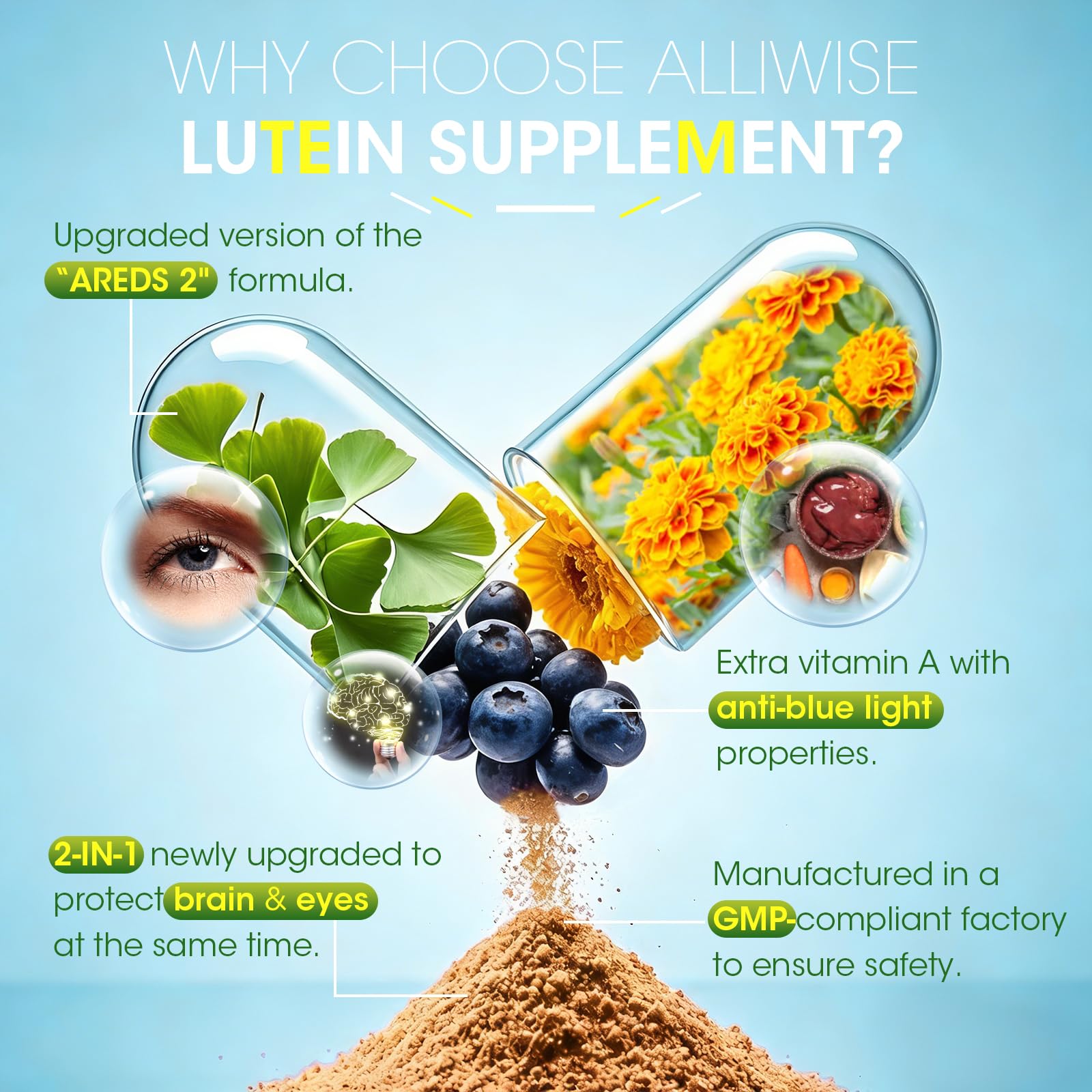 Eye + Brain Supplements for Memory and Focus, Lutein 40mg, Zeaxanthin, Astaxanthin, Bilberry, Lion’s Mane, Bacopa Monnieri, Ginkgo Biloba, 14 in 1 Eye Vitamins for Adults & Seniors 120 Capsules Alliwise uk supplements