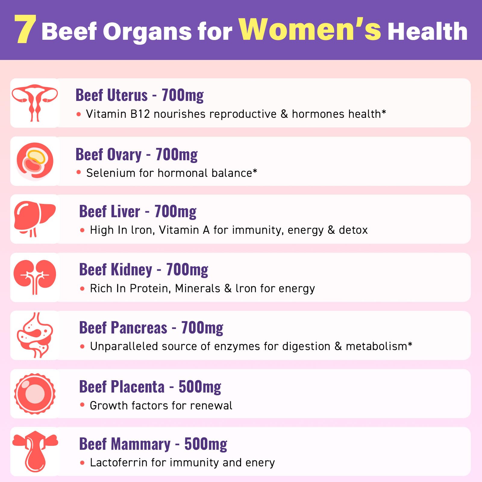 (180 Gummies) Beef Organ Supplement for Women - 5300mg Beef Liver, Kidney, Uterus & 10 More, for Hormone Balance, Menstruation, Energy, Immunity, Gut & Skin Health - 100% Grass Fed & Pasture Raise Fepoukak uk supplements