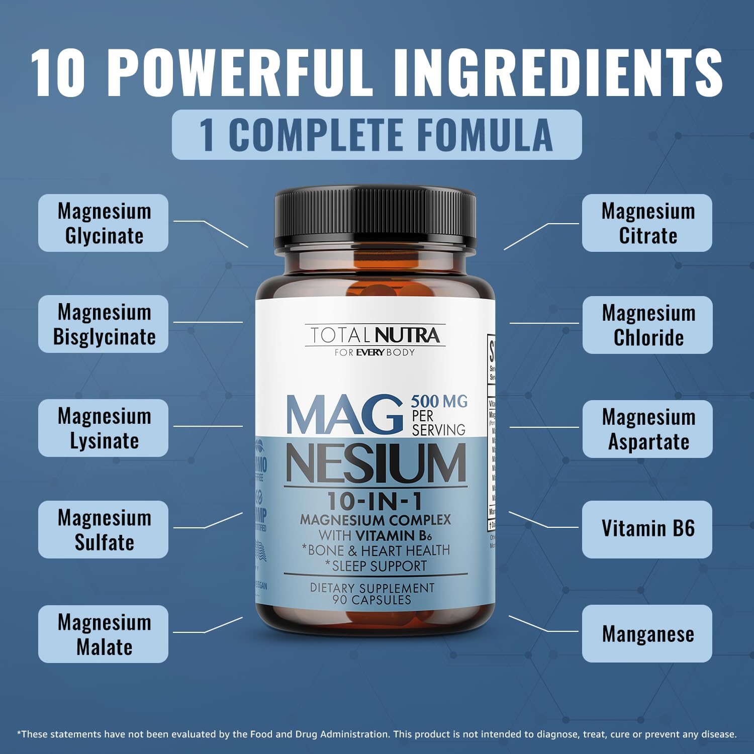 10-in-1 Magnesium Supplement 500 mg | High Absorption Magnesium Complex with Mag Glycinate, Citrate, Vitamin B6 Magnesium for Sleep, Muscle, Bone & Heart Health, Vegan & Gluten-Free, 45 Day Supply Total Nutra uk supplements