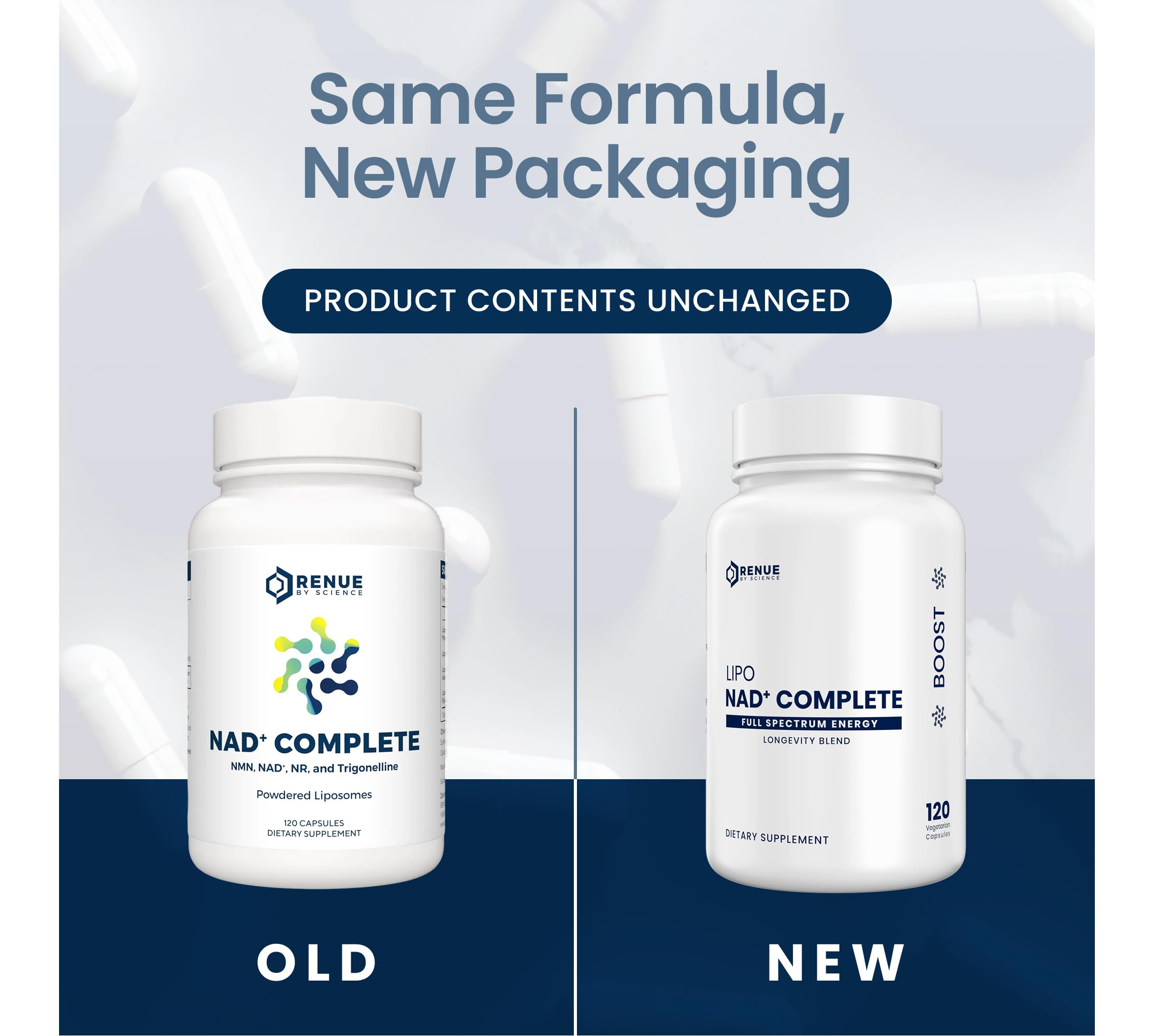 RENUE by SCIENCE NAD+ Complete | 120 Liposomal NAD Supplement Capsules with NMN, NR & Trigonelline - 210mg NMN & 160mg NAD per Serving | Bioavailable Formula for Increased Absorption | Made in the USA Renue By Science uk supplements