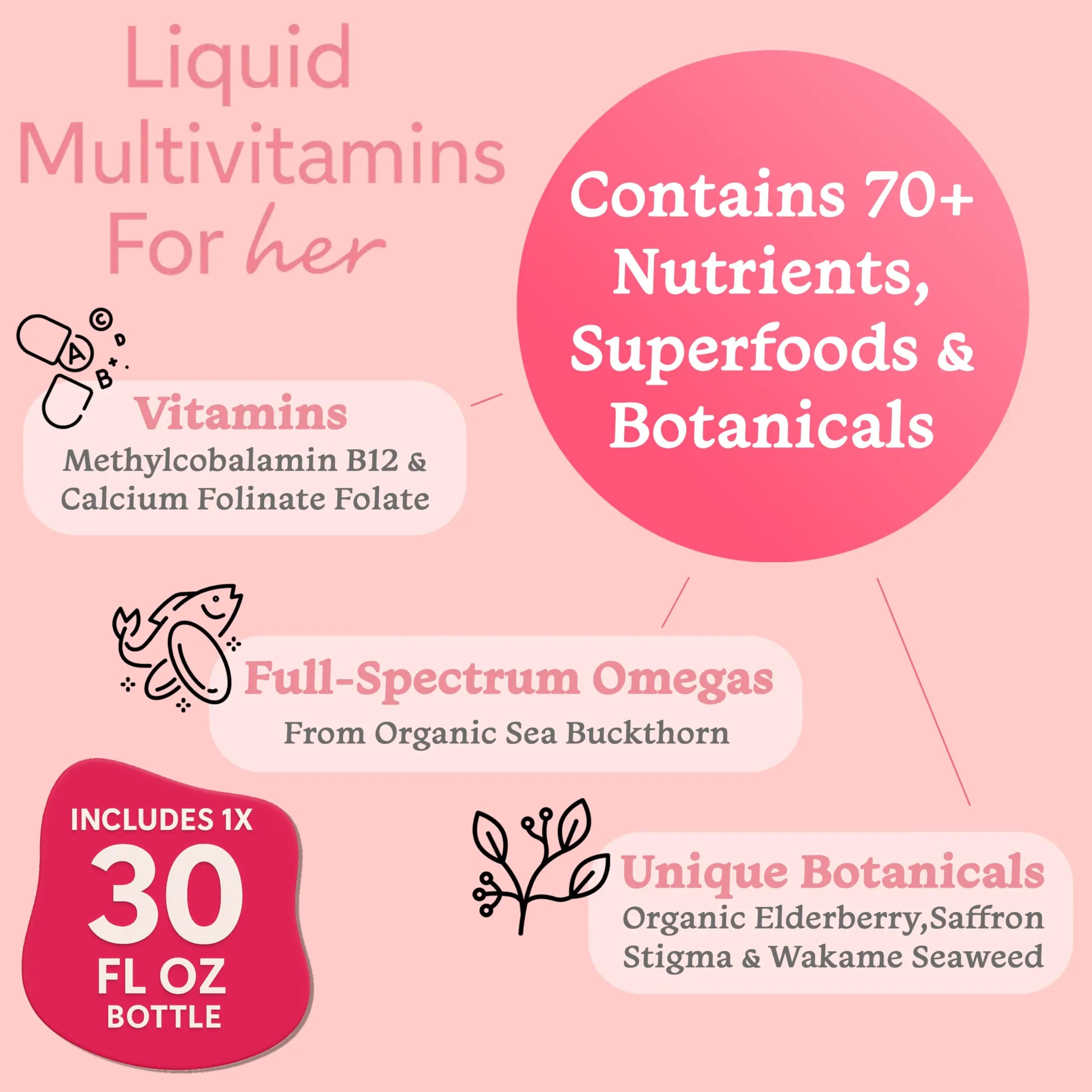PureGood Women’s Liquid Multivitamin | 70+ Nutrients, Superfoods & Omegas | High Absorption Daily Supplement | PureGood uk supplements