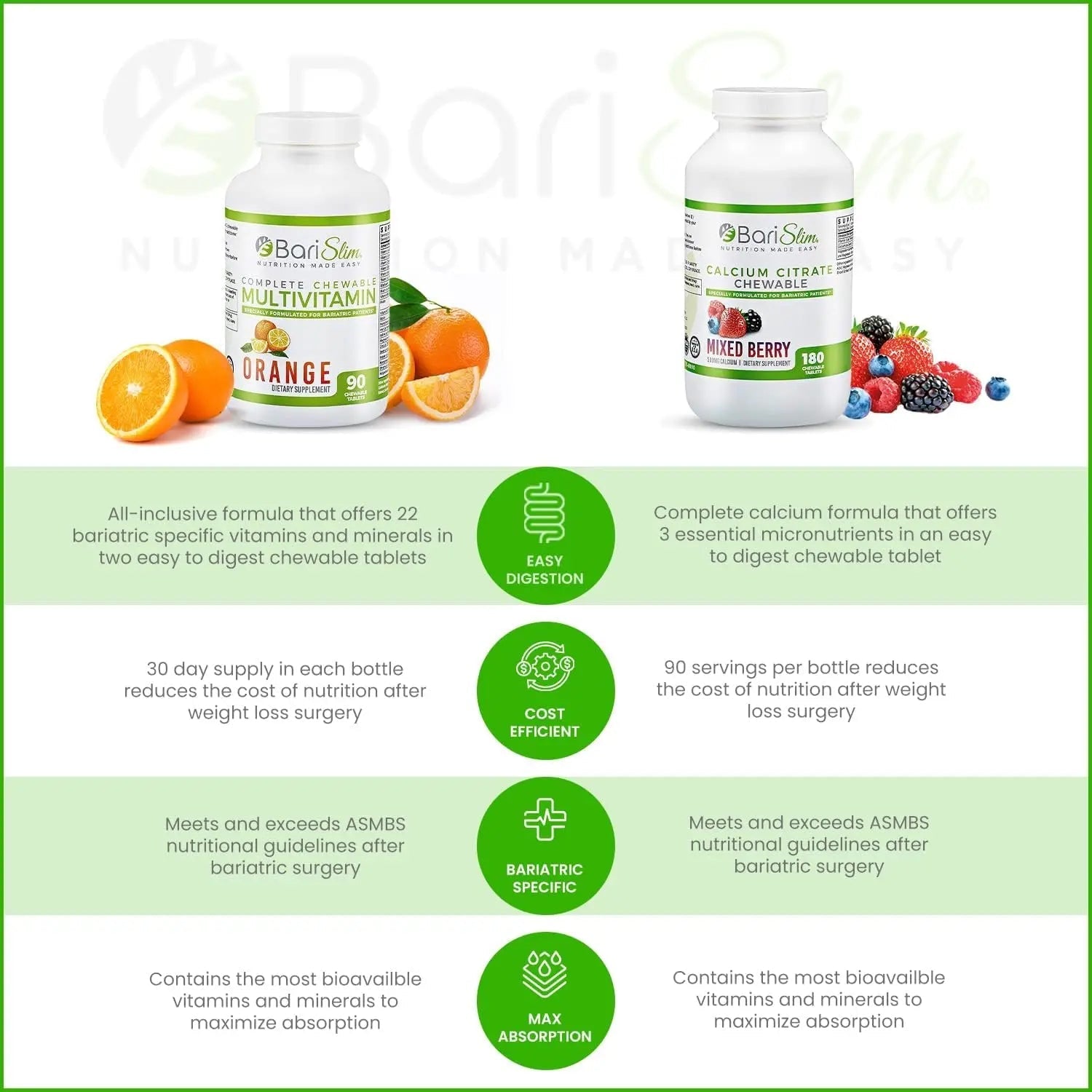 BariSlim Bariatric Calcium Citrate & Complete Chewable Multivitamin - Bariatric Vitamin and Supplement for Post Bariatric Surgery Including Gastric Bypass and Gastric Sleeve BariSlim uk supplements