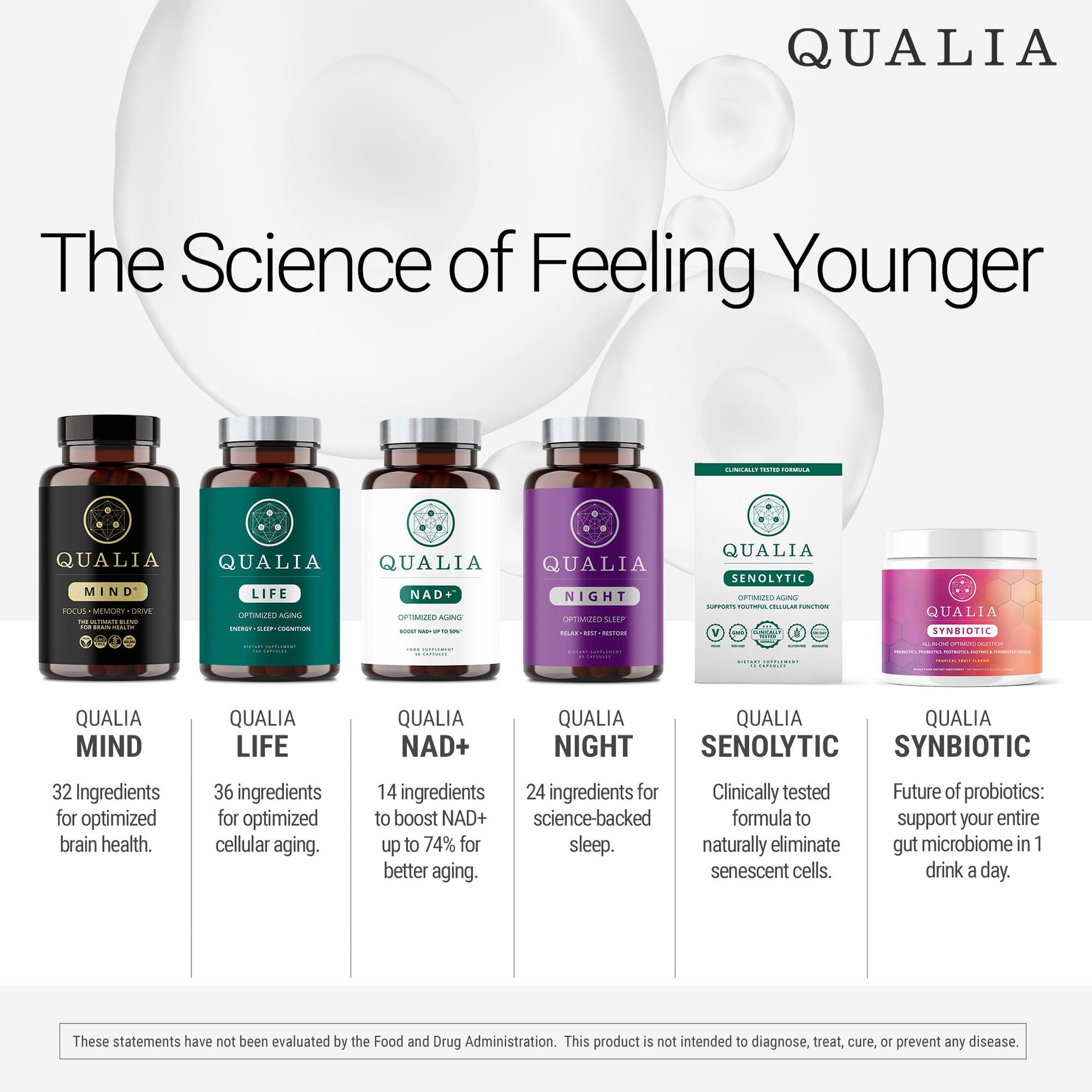 Qualia Life Sciences Qualia Mind | The Ultimate Blend for Brain Health* | Doctor-Formulated Nootropic to Fuel Focus & Concentration* | Supports Long Term Brain Health| Maintain Drive & Productivity QUALIA LIFE SCIENCES uk supplements
