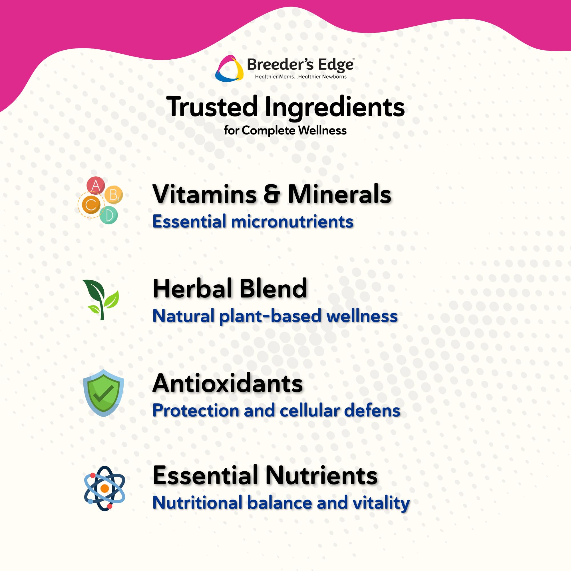 Breeder's Edge Oxy Momma Soft Chews, Postnatal Vitamin Supplement for Lactating Dogs and Cats, Supports Recovery, Hormones, and Next Pregnancy - for Small Dogs & Cats, 40ct Soft Chews Revival Animal Health uk supplements