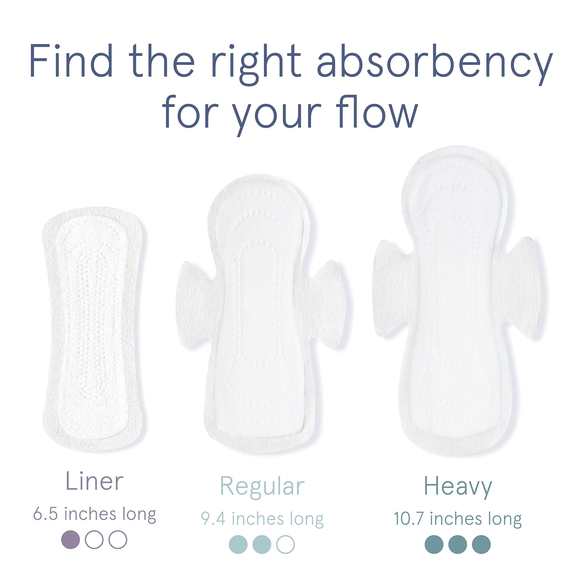LOLA Ultra Thin Liners, 108 Count - Cotton Panty Liners for Women, Hypoallergenic Pads for Women LOLA uk supplements