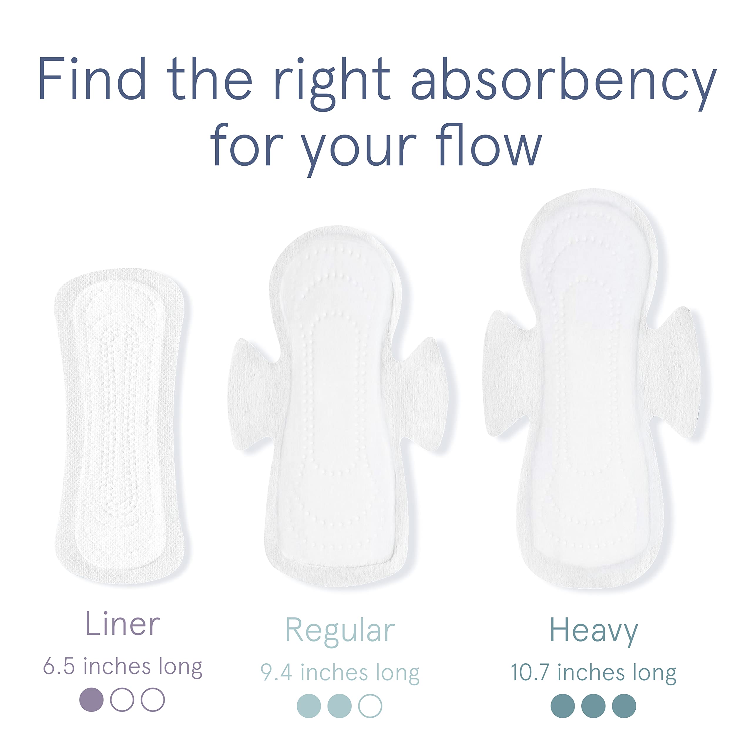 LOLA Ultra Thin Liners, 108 Count - Cotton Panty Liners for Women, Hypoallergenic Pads for Women LOLA uk supplements