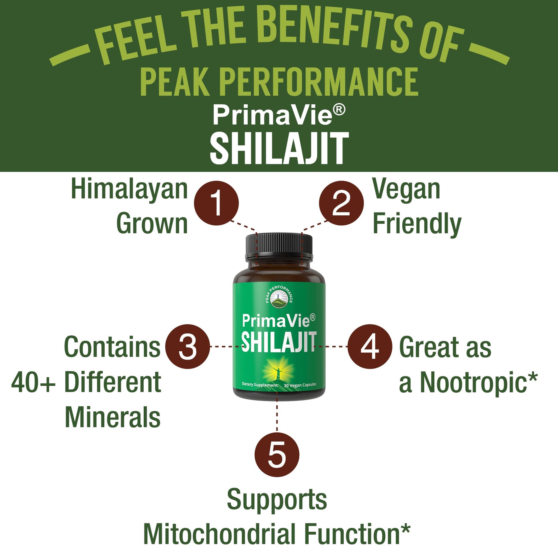 PrimaVie Purified Shilajit Capsules Made with Pure Shilajit Powder. Clinically Tested Natural Supplement with 40+ Trace Minerals, Fulvic Acid. Tablets Support Mitochondria + Brain Function Peak Performance uk supplements
