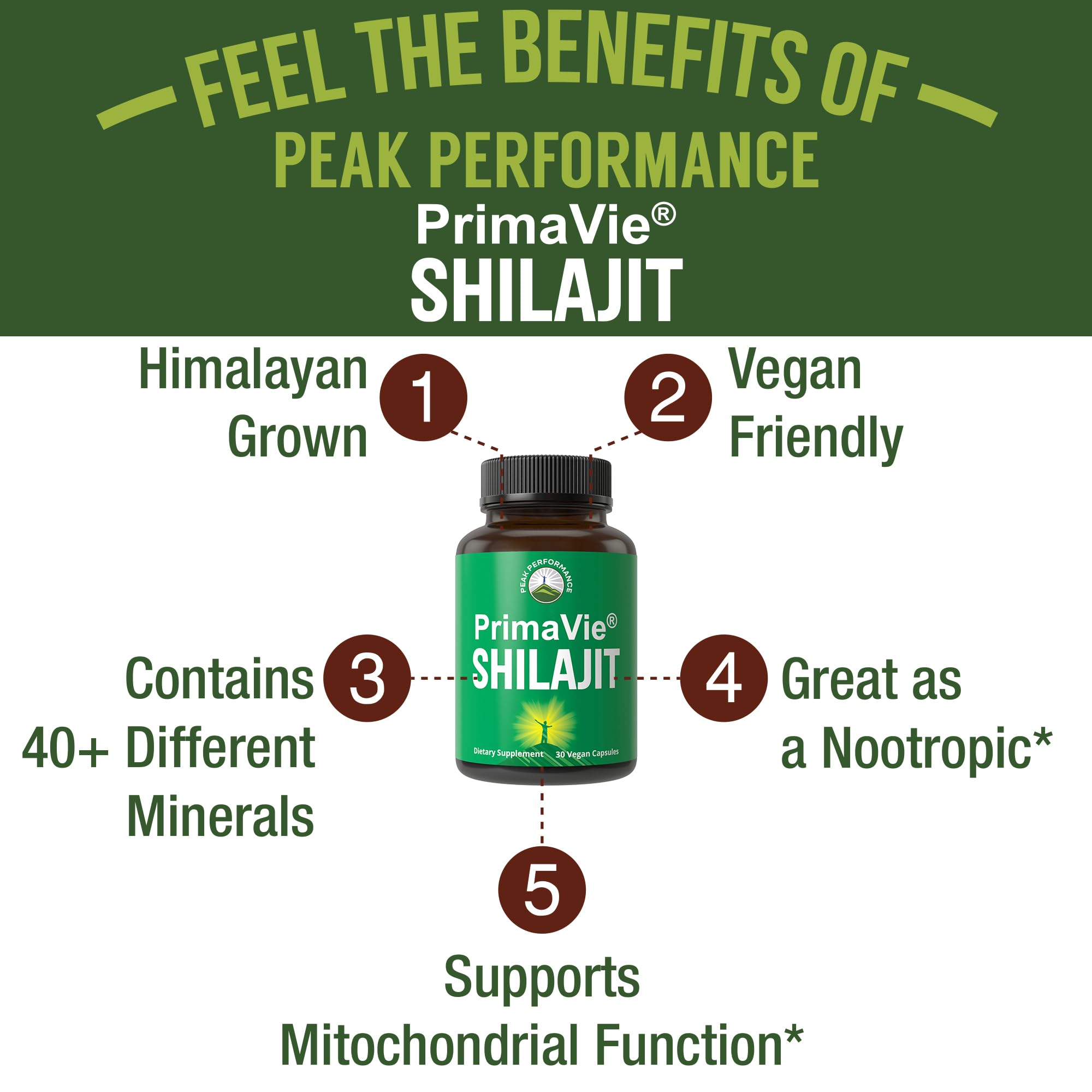 PrimaVie Purified Shilajit Capsules Made with Pure Shilajit Powder. Clinically Tested Natural Supplement with 40+ Trace Minerals, Fulvic Acid. Tablets Support Mitochondria + Brain Function Peak Performance uk supplements