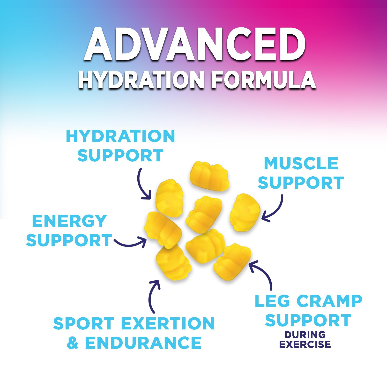 Hydration Electrolyte Gummies - Daily Liquid Replenisher Gummy - Electrolyte Multiplier with Minerals, Potassium & Real Salt - Vegan, Non-GMO - Tasty Lemon Flavor Hydration Electrolytes Nature's Nutrition uk supplements