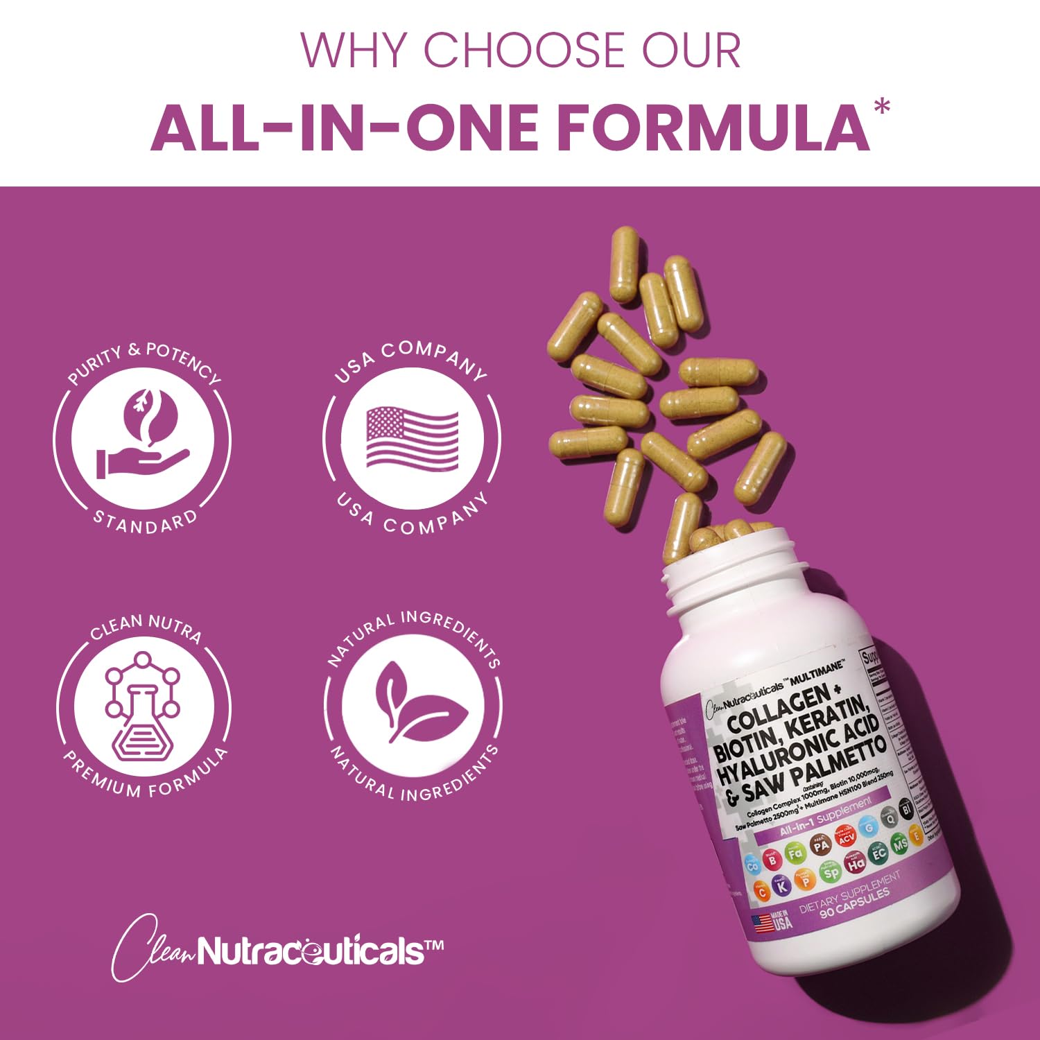 Collagen Pills 1000mg Biotin 10000mcg Keratin Saw Palmetto 2500mg 90 Ct Clean Nutraceuticals uk supplements