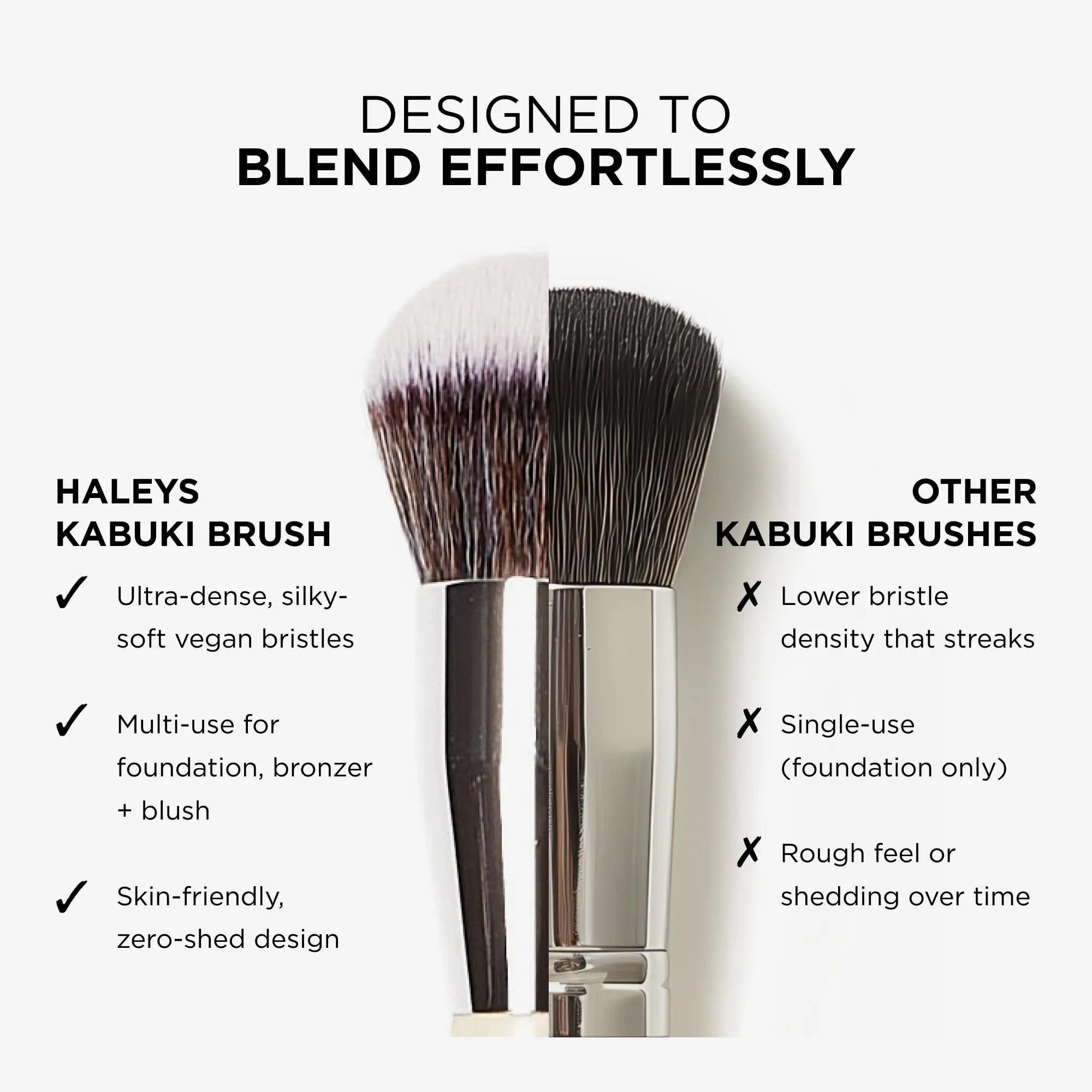 Haleys Beauty Kabuki Foundation Brush For Applying Powder, Foundation, Bronzer, Blush, and Mineral Make up, Soft Bristles, Seamless Blending, Makeup Brushes Essential, Vegan & Cruelty Free HALEYS uk supplements