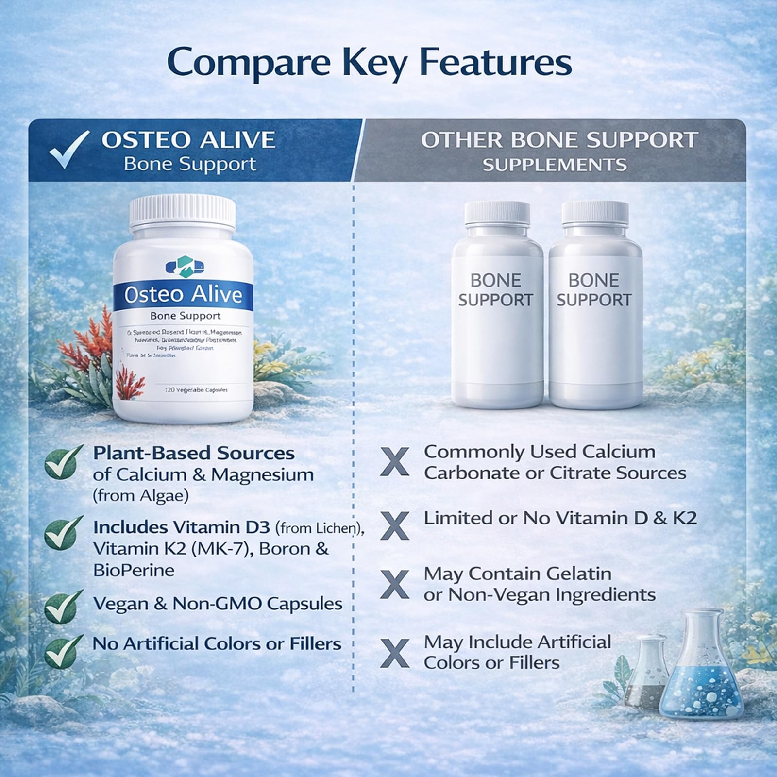 AIFBENK Osteo Alive Bone Support, with Plant-Based Calcium & Magnesium (from Algae), Vitamin D3 (from Lichen), Vitamin K2 (MK-7), Boron & BioPerine, Helps Support Bone & Skeletal Health AIFBENK uk supplements