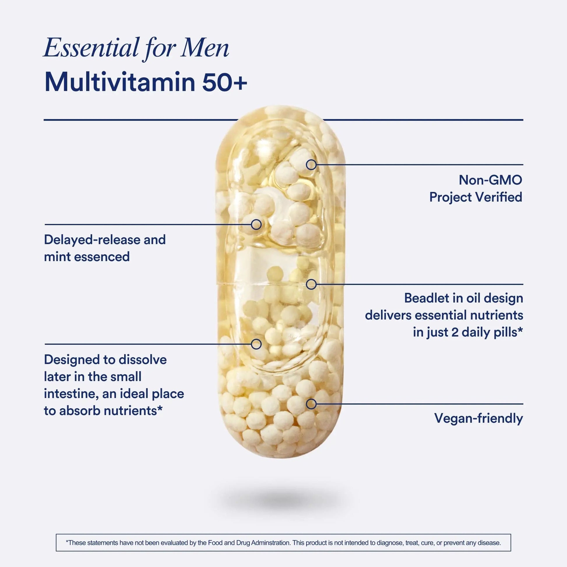 Ritual Multivitamin for Men 50+, Vegan, with Zinc, Vitamin A and D3 for Immune Function Support*, Omega-3 DHA, B12, K2 Ritual uk supplements
