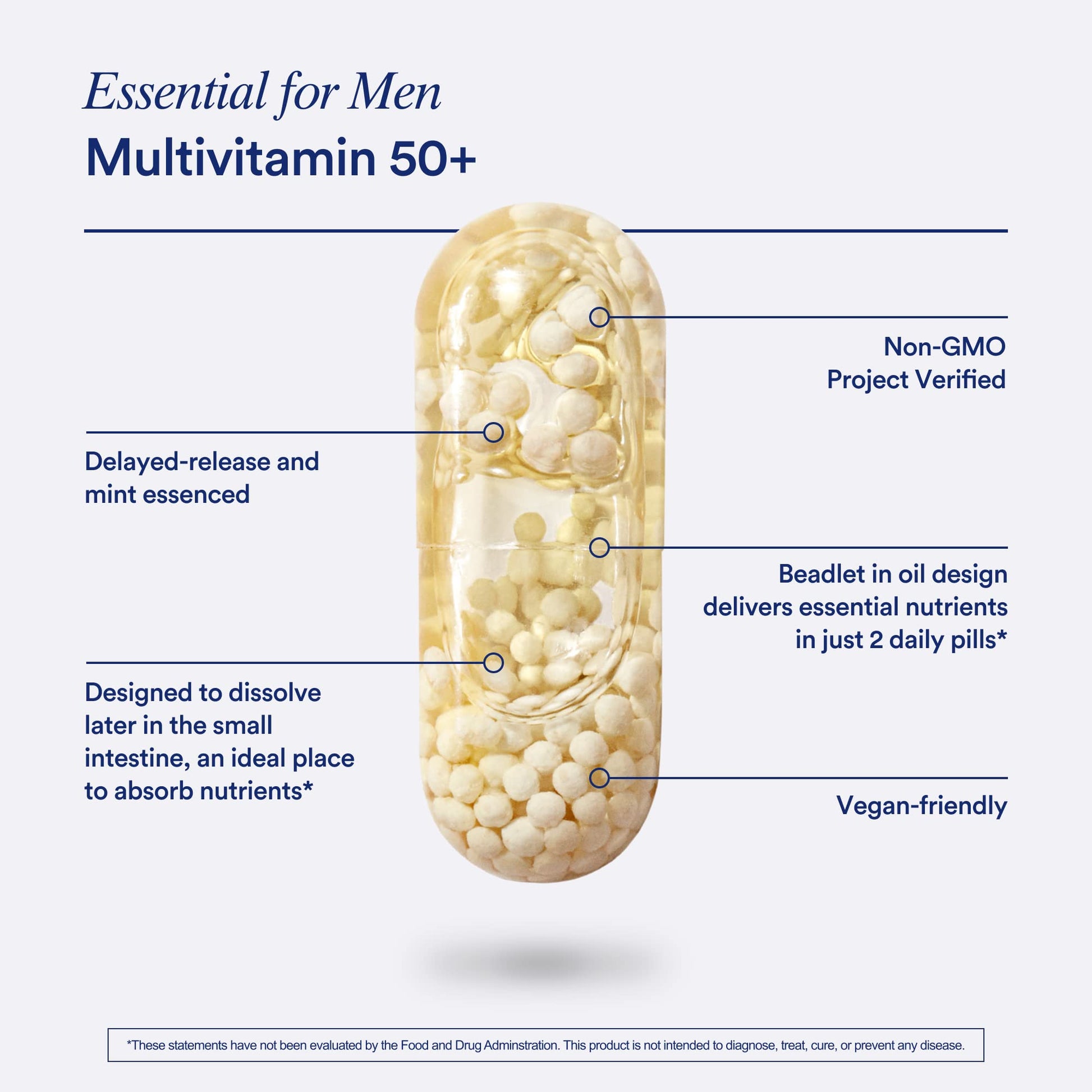 Ritual Multivitamin for Men 50+, Vegan, with Zinc, Vitamin A and D3 for Immune Function Support*, Omega-3 DHA, B12, K2, Gluten Free, Non-GMO, Mint Essenced, 30 Day Supply Ritual uk supplements